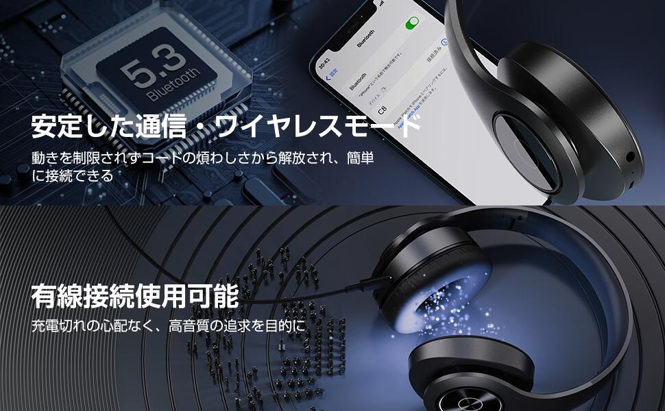 【業界最新 6種EQモード】ヘッドホン ワイヤレス ヘッドフォンbluetooth 有線 bluetooth5.3 HIFI音質 35H連続使用 6種EQモード 折りたたみ式 音漏れ防止 収納ケース付き iphone Android 日本語