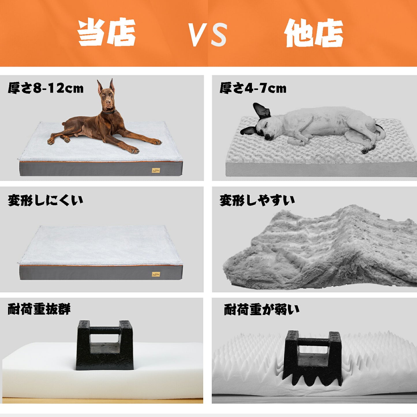 犬用ベッド 洗える ペットクッション 床ずれ防止 オールシーズン 中型犬 大型犬 防水カバー スクエア 老犬用ベッドマットレス 介護 丈夫 耐噛 冬 夏 通年 幅110cm 高反発 ケージ用ベッド 冷感