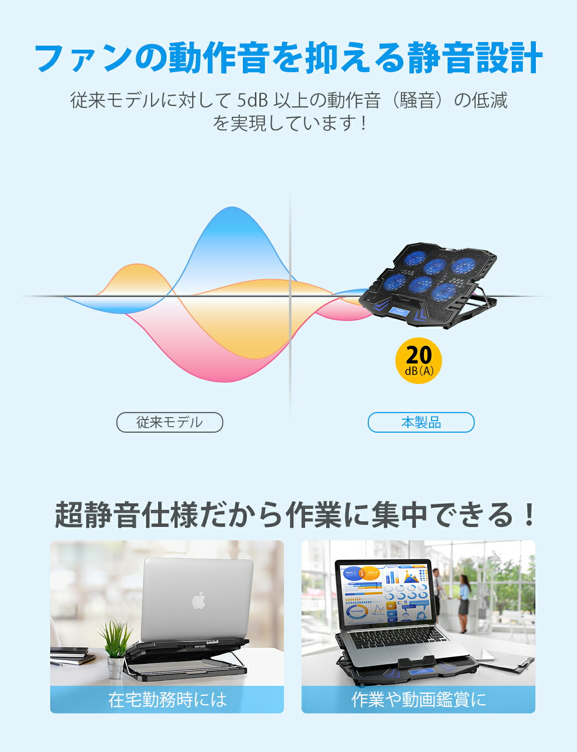 IKOI ノートパソコン冷却パッド 冷却台 5段階角度調整 6つ冷却ファン搭載 風量調節可 折りたたみ ノートPCクーラー 大風量 低騒音 2つUSBポート付 パソコンスタンド 滑り止め付き オフィス/在宅勤務/出張などに適用