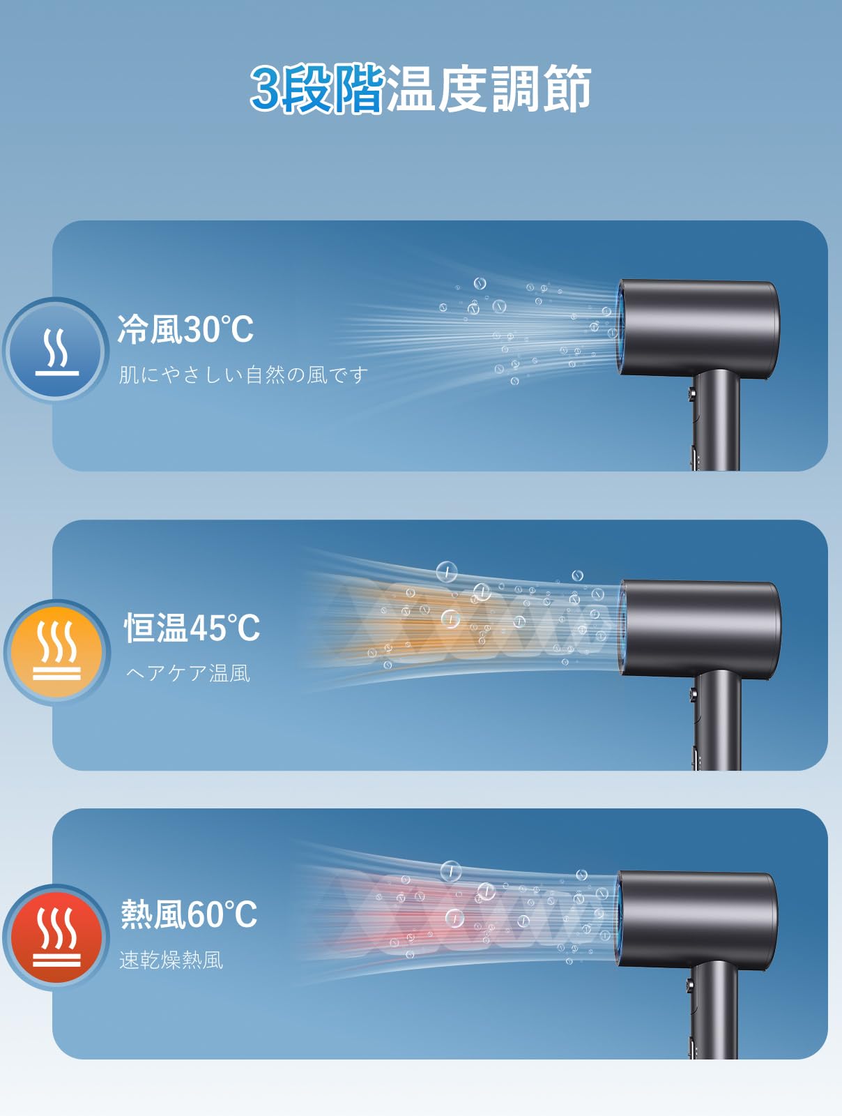 ヘアドライヤー 大風量 速乾 高速11万回転22M/S ドライヤー 2億 高濃度 マイナスイオン ダメージカット 1200W 恒温ヘアケア 温冷リズムモード 乾燥時間短縮 軽量 低騒音 磁吸ノズル付き コンパクト 持ち運び便利