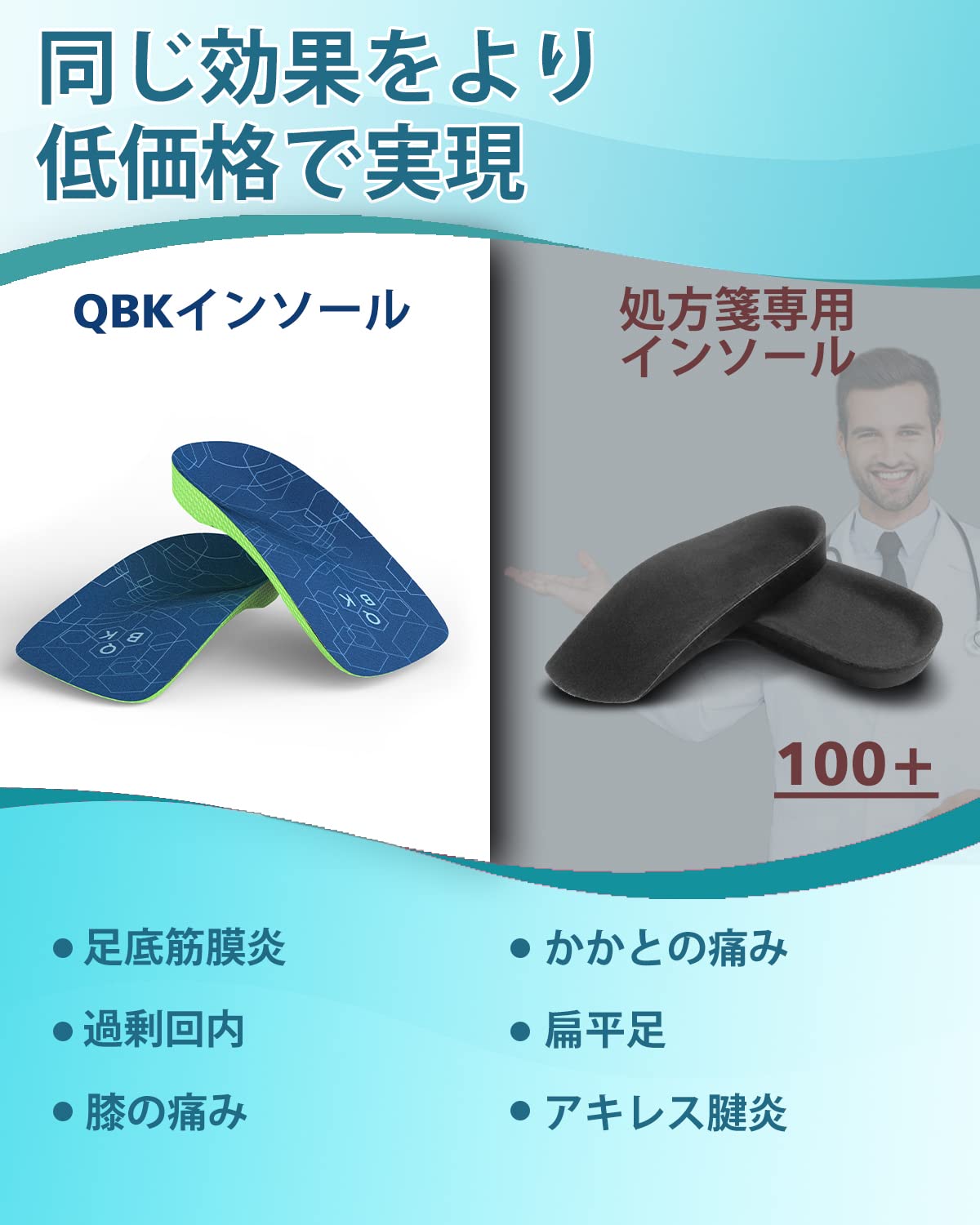 QBK 扁平足 矯正 インソールアーチサポーター 中敷き 足底筋膜炎 インソール 扁平足、足の痛みの軽減に 疲れない 立ち仕事 通気 日常用 ユニセックス L