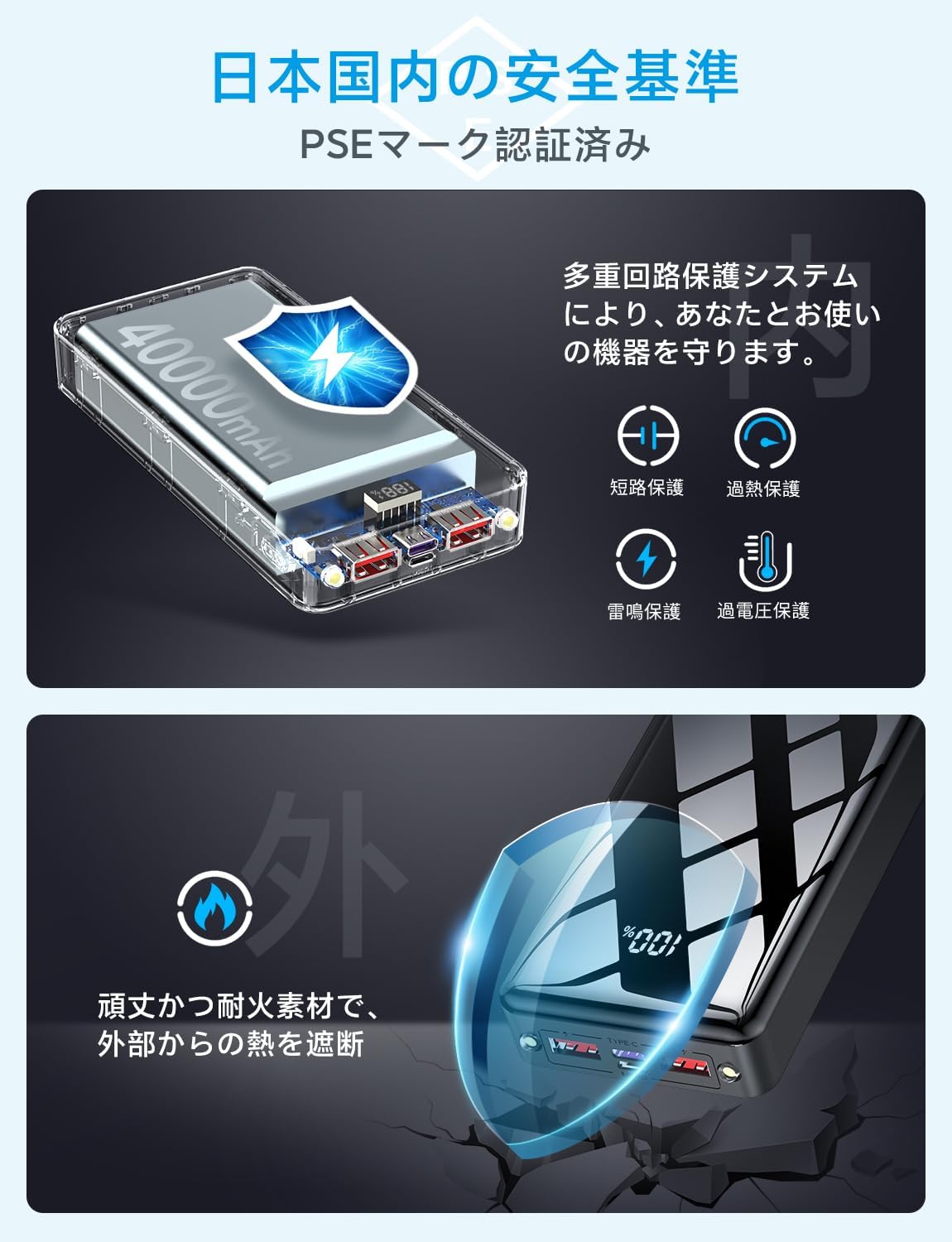 【40000mAh大容量·2024新登場】モバイルバッテリー 急速充電 3台同時充電 LCD電量残量表示 PSE技術基準適合 Type-C入出力兼用 かしこく充電 iPad/iPhone/Android各種スマホ対応 安全設計 回路保護 機内持ち込み可能 旅行/出張/アウトドア/キャンプ/停電対策/防災 日本語取扱説明書