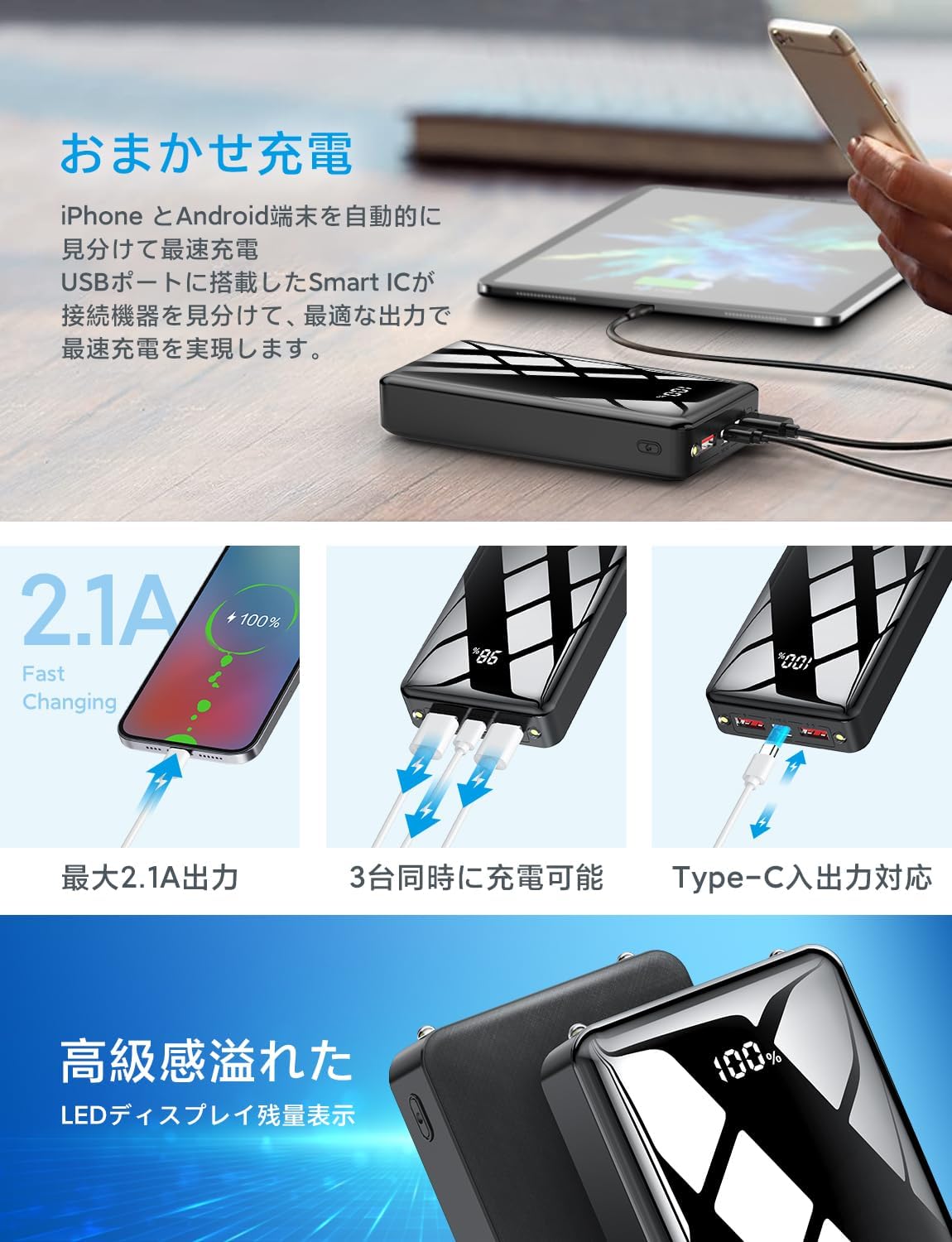 【40000mAh大容量·2024新登場】モバイルバッテリー 急速充電 3台同時充電 LCD電量残量表示 PSE技術基準適合 Type-C入出力兼用 かしこく充電 iPad/iPhone/Android各種スマホ対応 安全設計 回路保護 機内持ち込み可能 旅行/出張/アウトドア/キャンプ/停電対策/防災 日本語取扱説明書