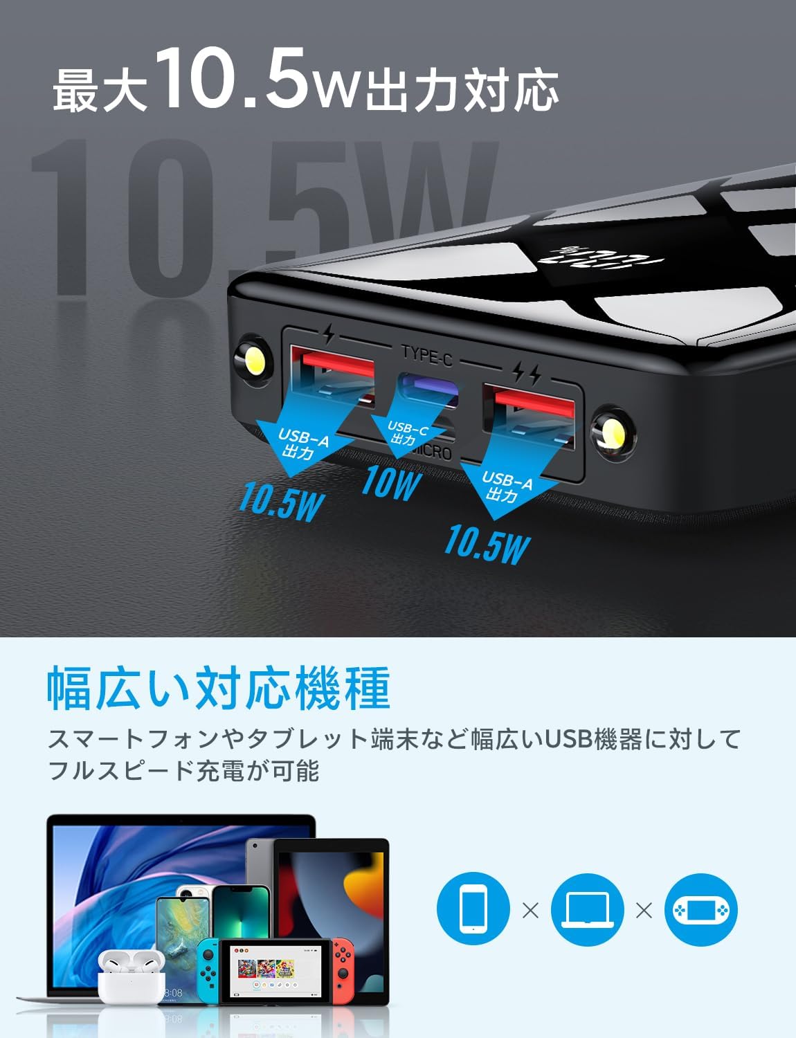 【40000mAh大容量·2024新登場】モバイルバッテリー 急速充電 3台同時充電 LCD電量残量表示 PSE技術基準適合 Type-C入出力兼用 かしこく充電 iPad/iPhone/Android各種スマホ対応 安全設計 回路保護 機内持ち込み可能 旅行/出張/アウトドア/キャンプ/停電対策/防災 日本語取扱説明書