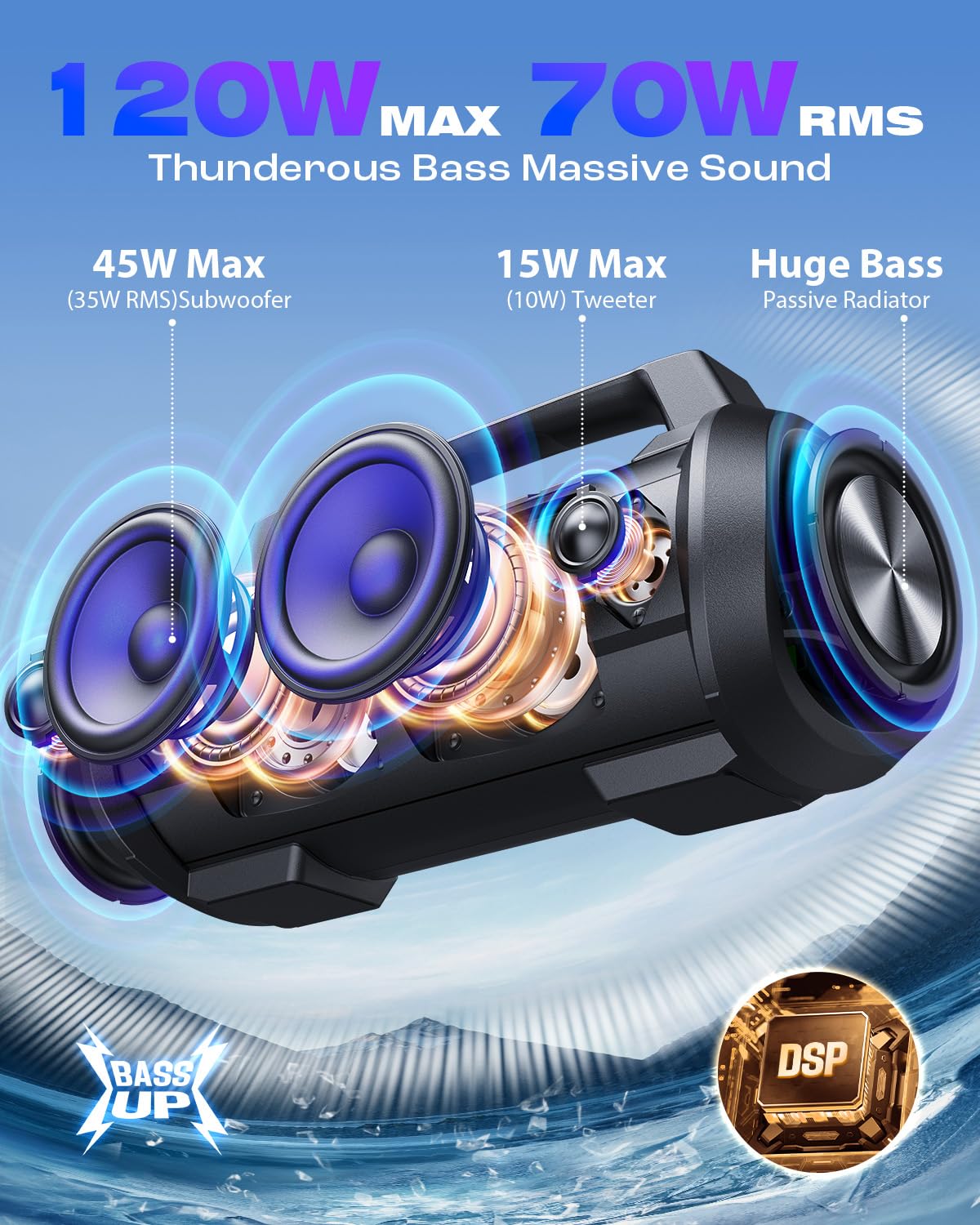 70W(120Wピーク)スピーカー bluetooth、IPX6防水 防塵 大音量、W-KING ポータブルスピーカー 、42時間連続再生、強化された低音(イコライザー)、2台ペアリング/パワーバンク、Bluetooth 5.0、マイク内蔵、TFカード対応、AUX】