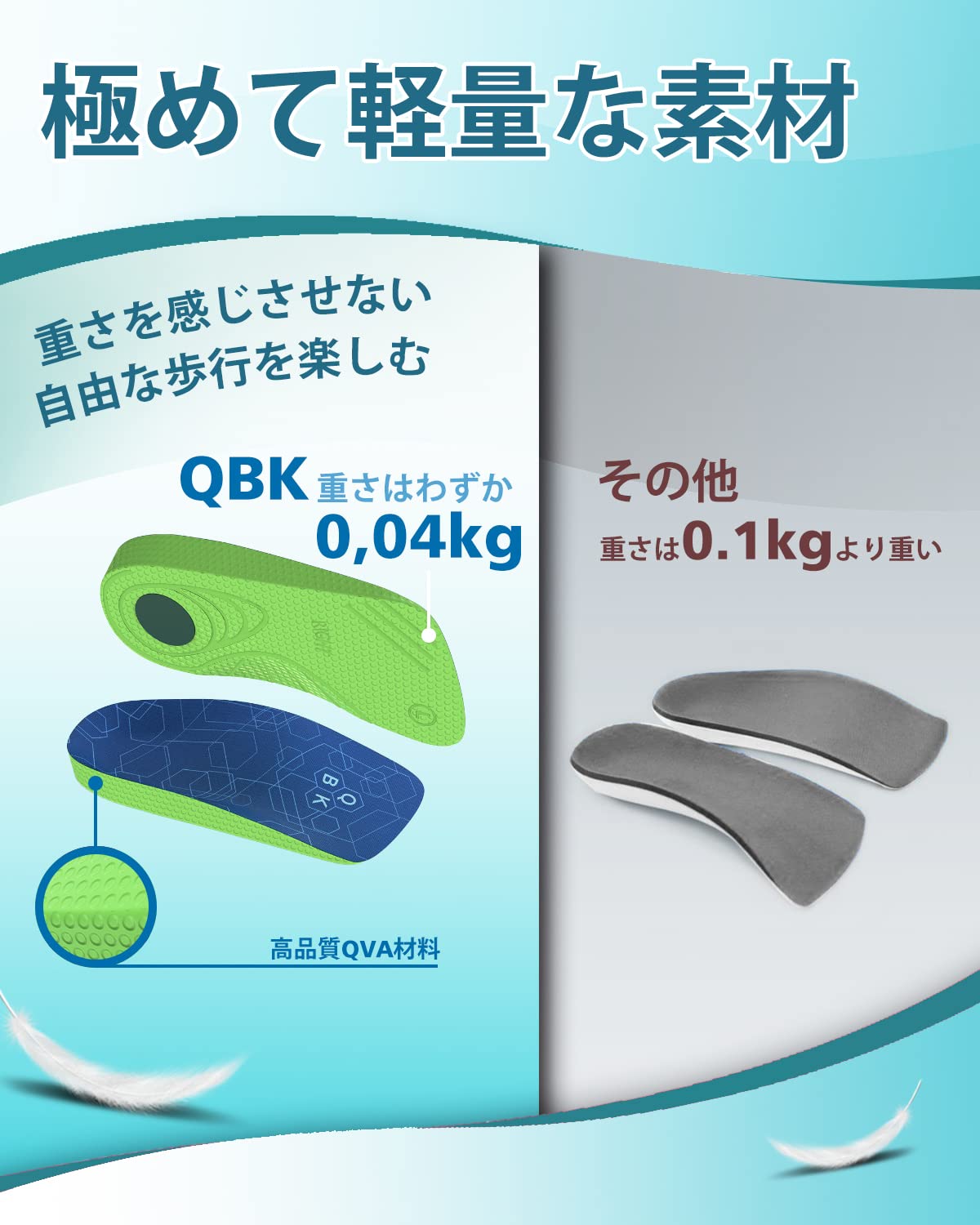 QBK 扁平足 矯正 インソールアーチサポーター 中敷き 足底筋膜炎 インソール 扁平足、足の痛みの軽減に 疲れない 立ち仕事 通気 日常用 ユニセックス L