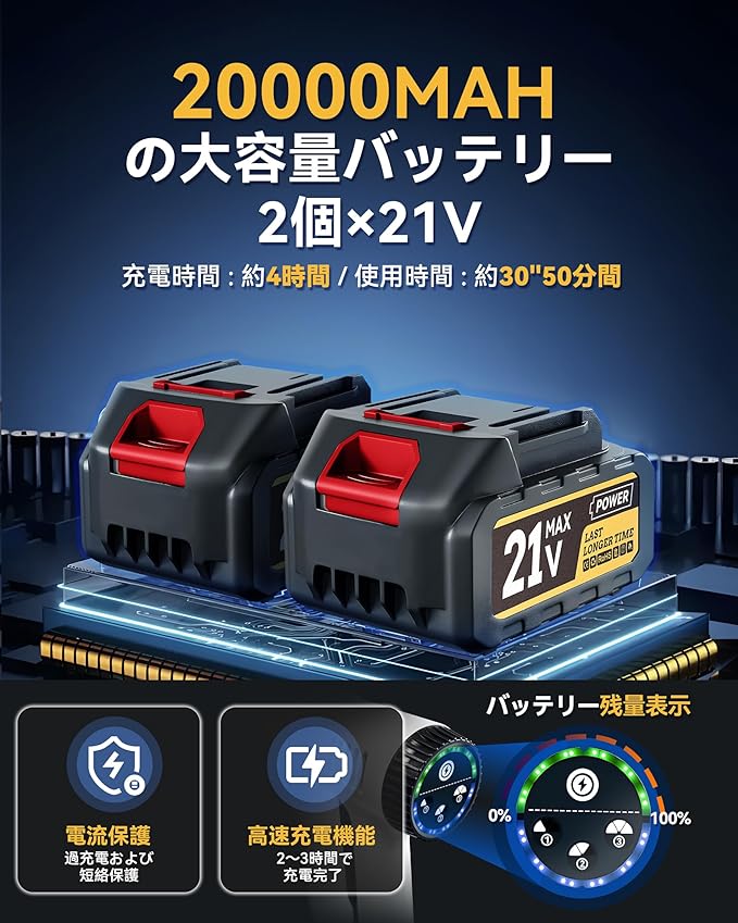 PHIZTO 高圧洗浄機 コードレス 充電式 500W 強力な噴射 8-10M 20000mAh*2 6in1多機能ジェットノズル 随時切り替え可能 電量表示スクリーン 泡スプレーボトル付き 5Mホース ABS航空素材 軽量で収納簡単 日本語説明書 収納ボックス提供洗車/庭/階段/外壁/ガラス/アウトドアに最適