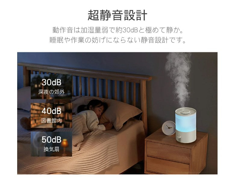 2024最新型 加湿器 卓上 超音波 上部給水 アロマ 3重除菌 大容量 3.5L 3段階調整 LEDライト 次亜塩素酸水 吹出口360°回転 18畳対応 静音軽量 空焚き防止 おしゃれ 冬 省エネ 節電 床置き/オフィス/部屋 美肌/乾燥/ウィルス/風邪対策