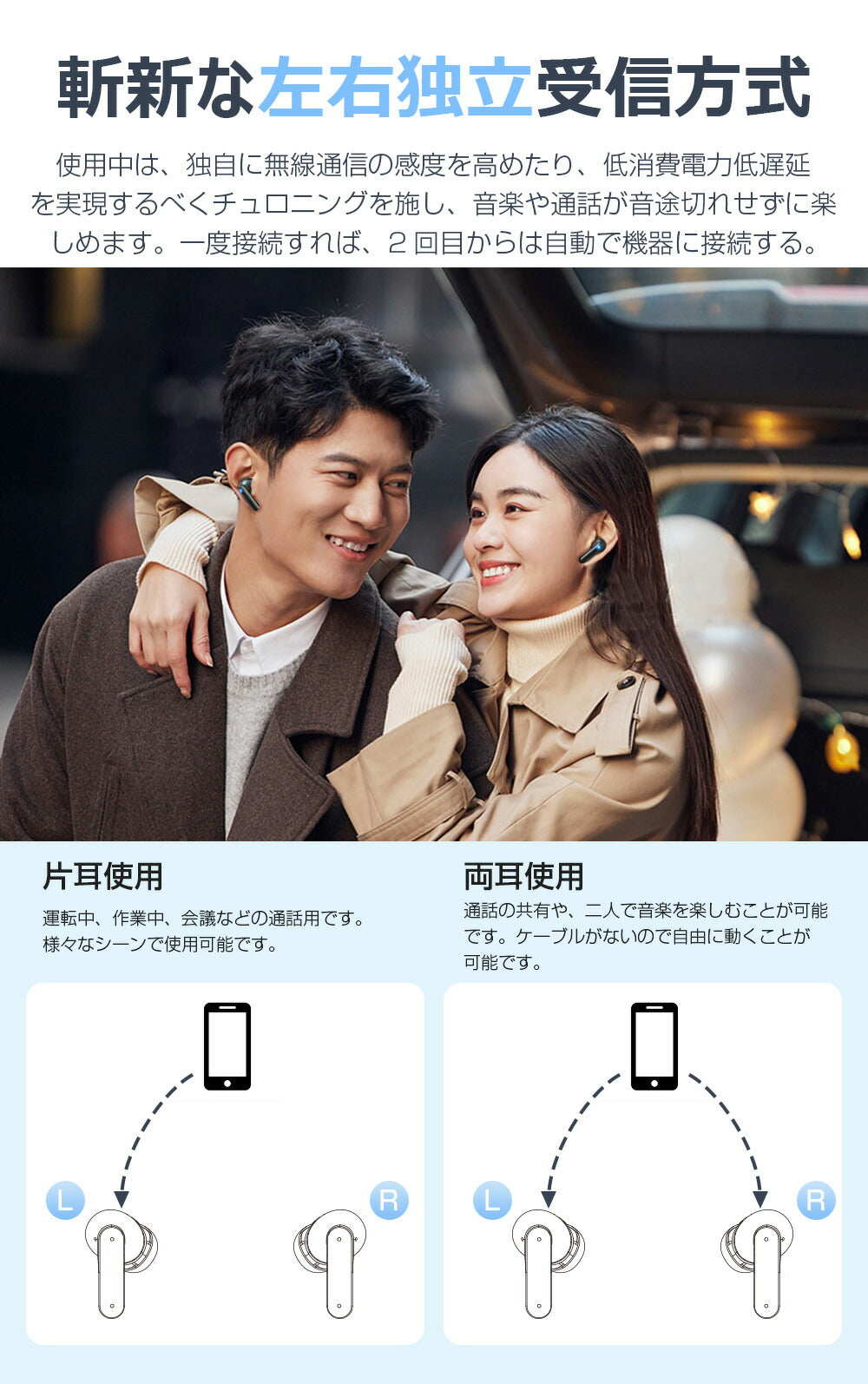 2024最新型 ワイヤレスイヤホン Bluetooth5.4 残量表示 EDR搭載ノイズキャンセリング 自動ペアリング ブルートゥースイヤホン 重低音 IPX7防水 36H連続再生 Type‐C急速充電AAC/SBC対応 iPhone/Android対応通勤/通学