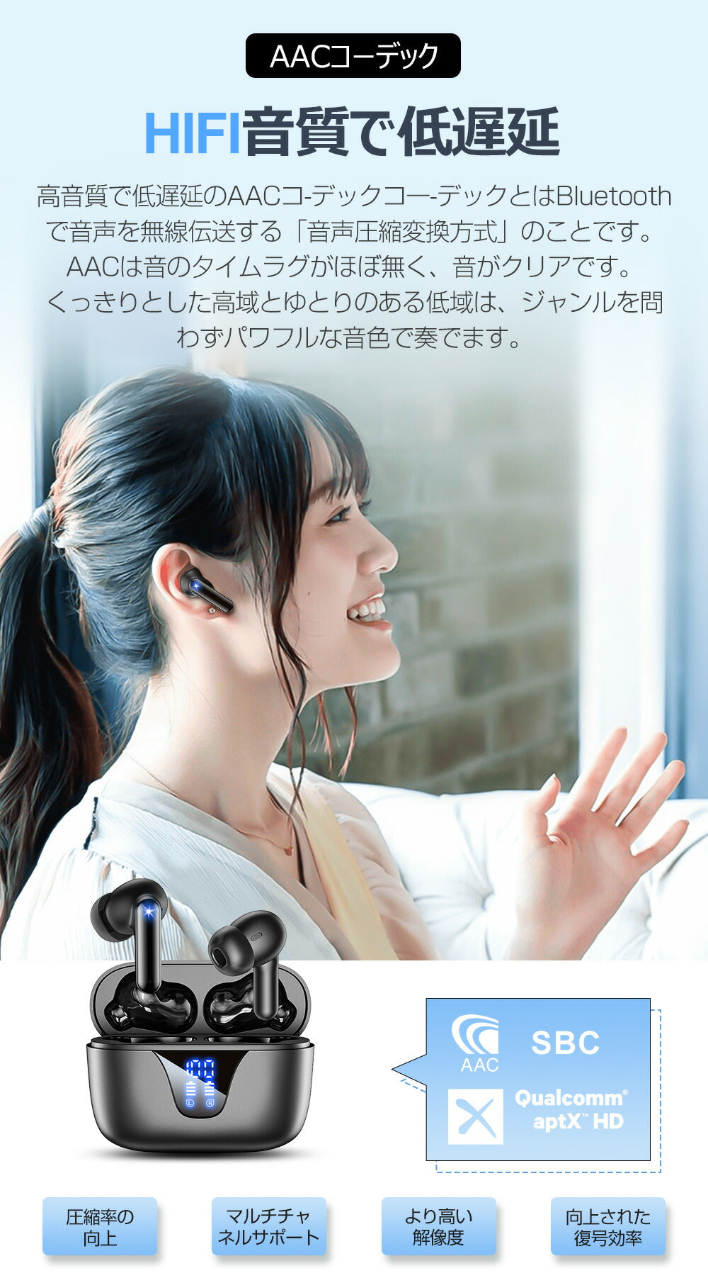 2024最新型 ワイヤレスイヤホン Bluetooth5.4 残量表示 EDR搭載ノイズキャンセリング 自動ペアリング ブルートゥースイヤホン 重低音 IPX7防水 36H連続再生 Type‐C急速充電AAC/SBC対応 iPhone/Android対応通勤/通学