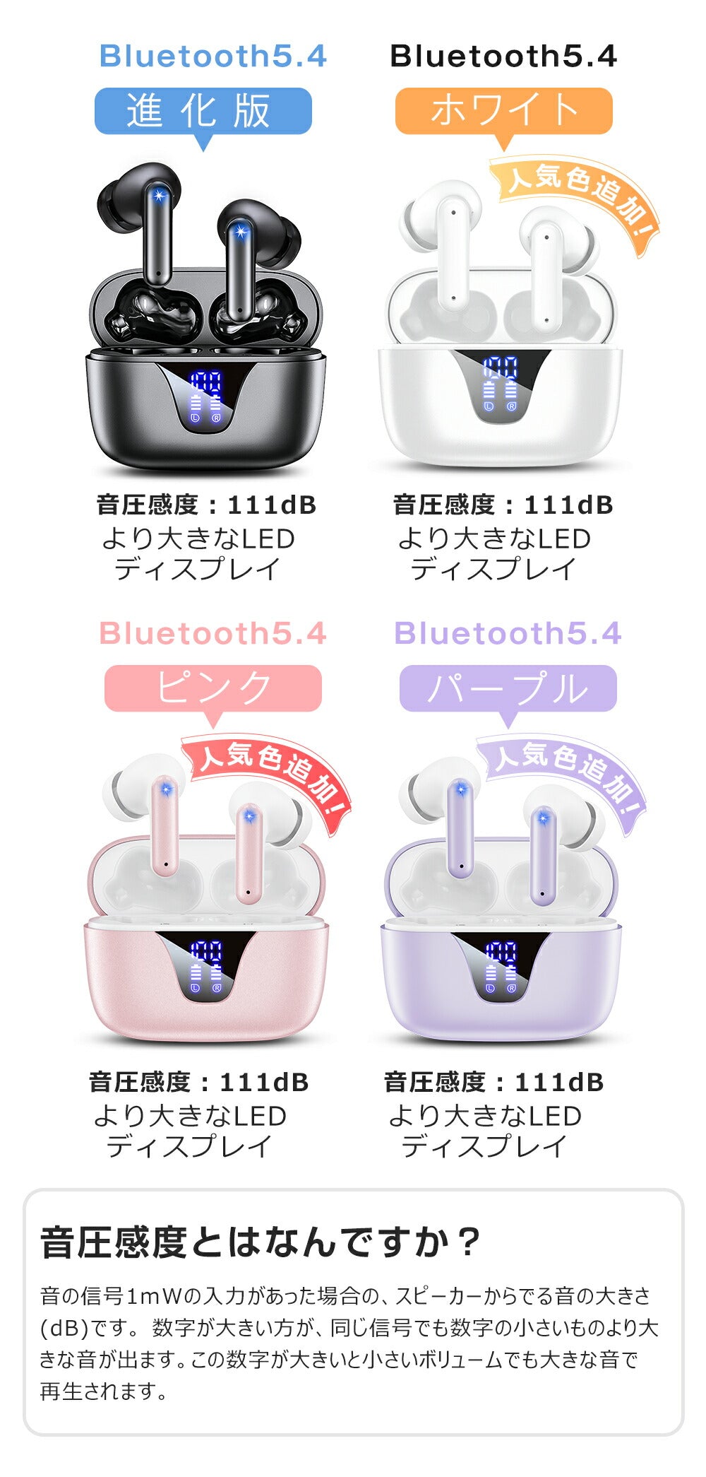 2024最新型 ワイヤレスイヤホン Bluetooth5.4 残量表示 EDR搭載ノイズキャンセリング 自動ペアリング ブルートゥースイヤホン 重低音 IPX7防水 36H連続再生 Type‐C急速充電AAC/SBC対応 iPhone/Android対応通勤/通学