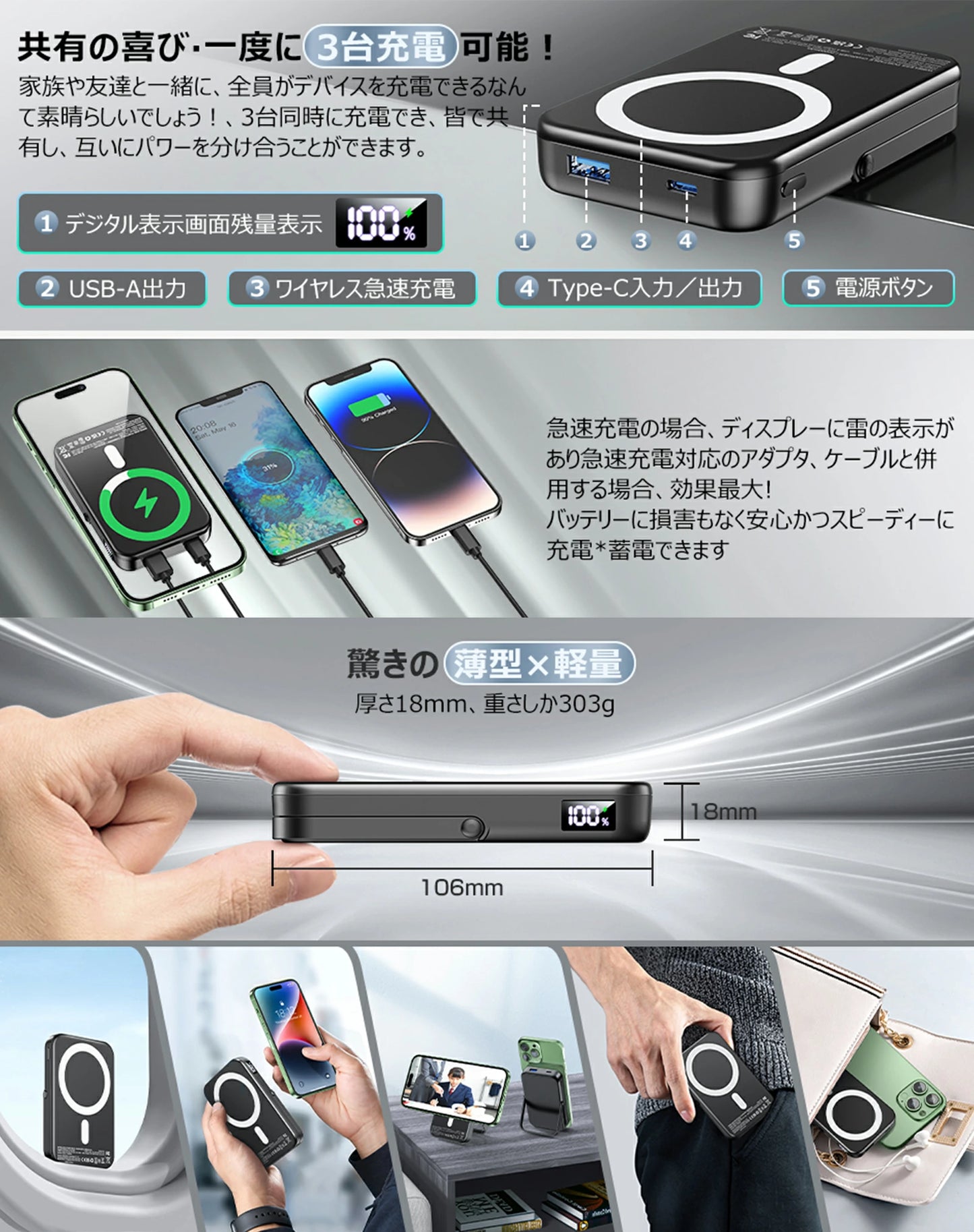 「88%OFF100円クーポン&P5倍で2,379円!」楽天1位【くっつけるだけで充電】 モバイルバッテリー 20000mAh magsafe対応 マグネット式 ズレ難い 3台同時充電 Type-C出入力 軽量/薄型/小型 PD20W&QC3.0対応 急速充電 ワイヤレス充電器 PSE/MFi/Qi認証 iPhone/Android