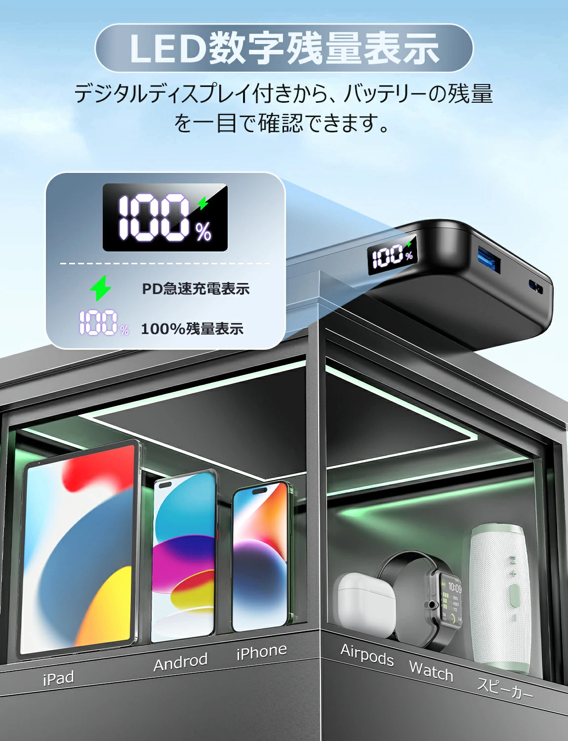 「88%OFF100円クーポン&P5倍で2,379円!」楽天1位【くっつけるだけで充電】 モバイルバッテリー 20000mAh magsafe対応 マグネット式 ズレ難い 3台同時充電 Type-C出入力 軽量/薄型/小型 PD20W&QC3.0対応 急速充電 ワイヤレス充電器 PSE/MFi/Qi認証 iPhone/Android