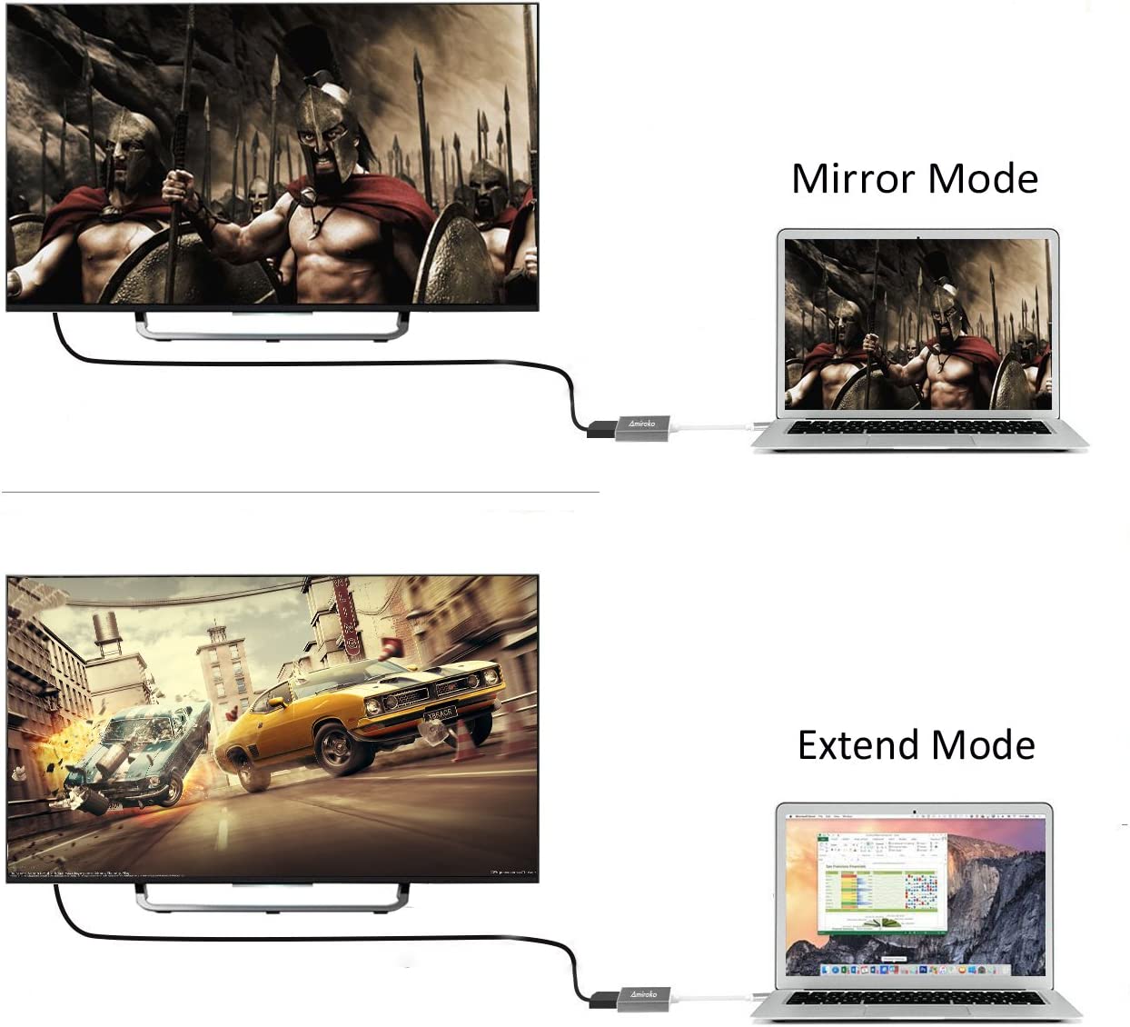 USB-C‐Mini 変換アダプター