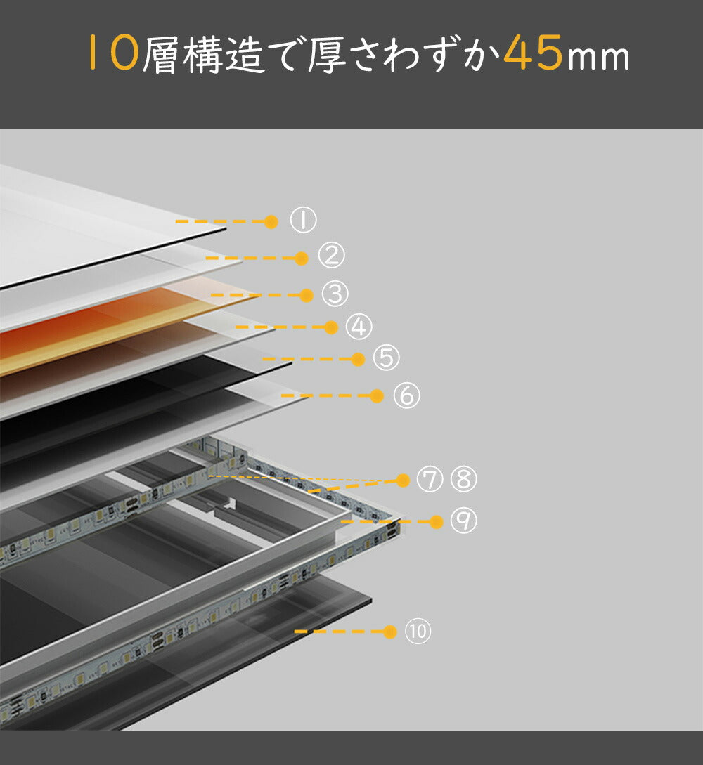 防湿 ミラー 価格 ショップ