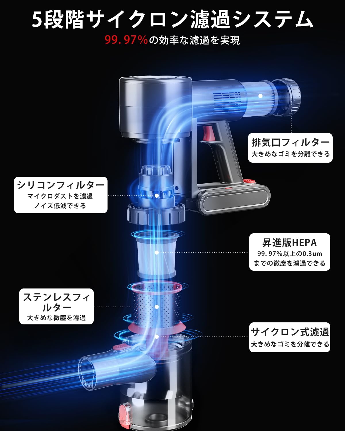 掃除機 コードレス【 2024新デザイン&38kpa超強力モータ&60分連続稼働】掃除機 コードレス掃除機 軽量 騒音対策 2WAY スティッククリーナー 車用掃除機 壁掛け収納 着脱式バッテリー LEDライト付き 強弱切替180°/90°回転 卓上/本棚/ハードフロア/階段/フローリング/カーペット/カーテン/ソファ/車に適用 日本PSE認証済