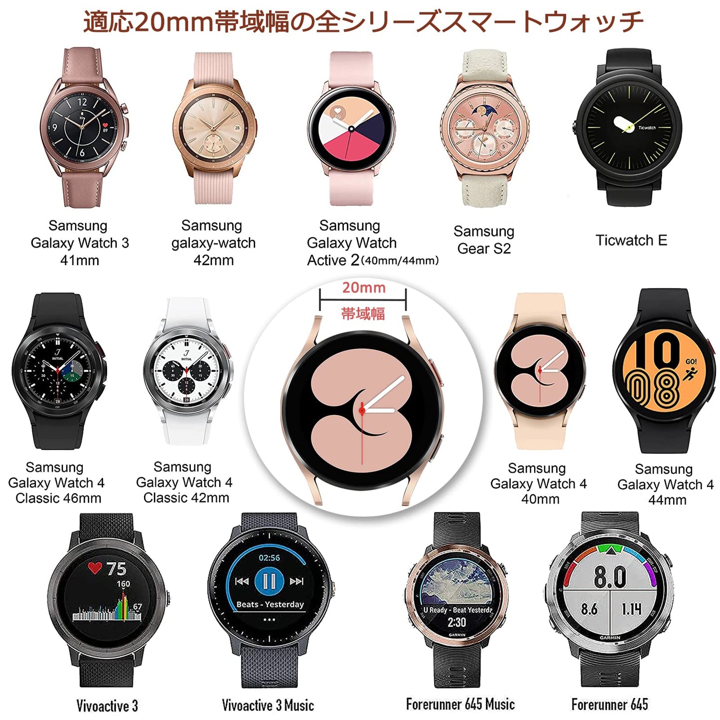コンパチブルGalaxy Watch FE/7/6、Galaxy Watch 6 Classic、Galaxy Watch 5/4 バンド、Galaxy Watch 5 pro、Galaxy Watch 4 Classic バンド 20mmバンド キラキラ 幻の変色 かわいい