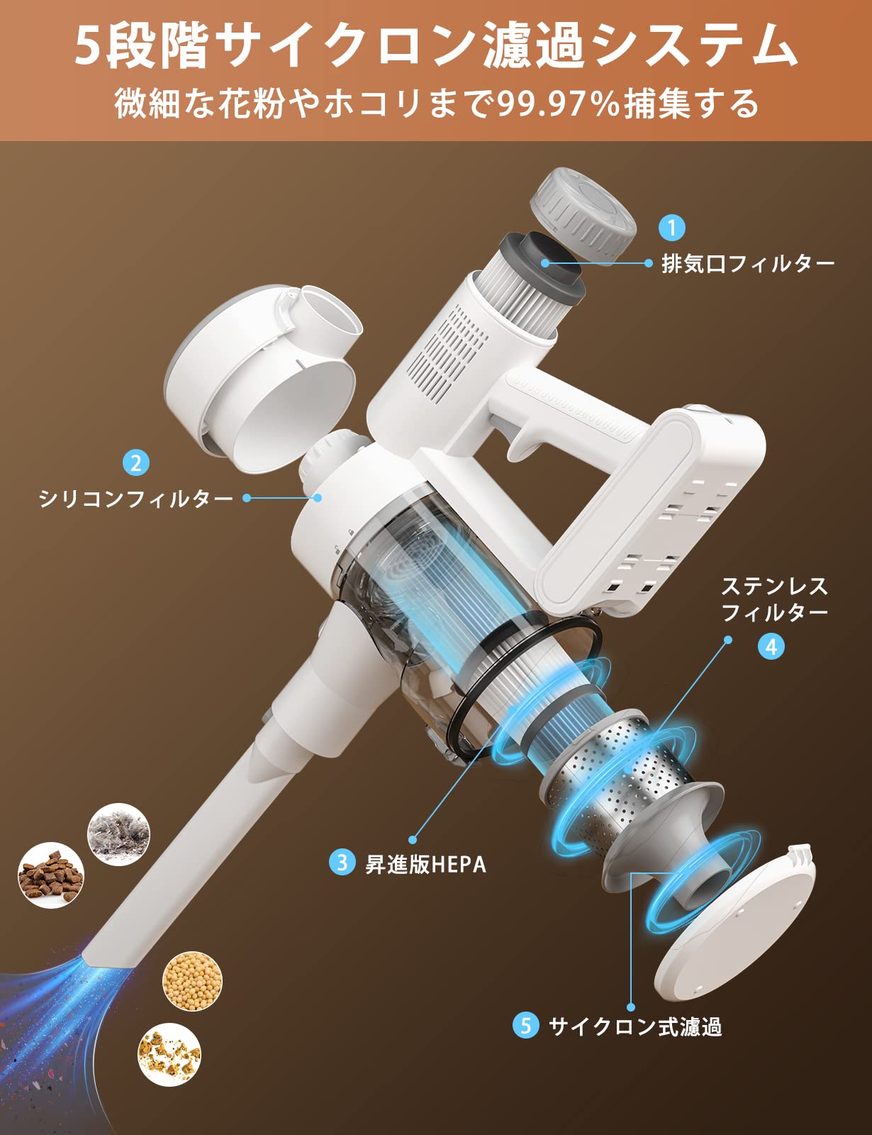 掃除機 コードレス【 2024新デザイン&38kpa超強力モータ&60分連続稼働】掃除機 コードレス掃除機 軽量 騒音対策 2WAY スティッククリーナー 車用掃除機 壁掛け収納 着脱式バッテリー LEDライト付き 強弱切替180°/90°回転 卓上/本棚/ハードフロア/階段/フローリング/カーペット/カーテン/ソファ/車に適用 日本PSE認証済