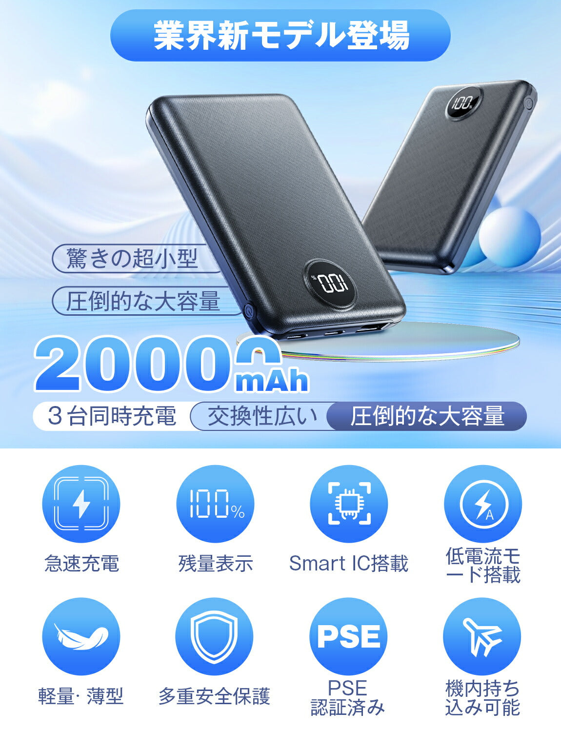 モバイルバッテリー 20000mAh 軽量 小型 大容量 薄型 急速充電 USB Type-C出力/入力ポート コンパクト かわいい 持ち運び便利 超軽量 3台同時充電 携帯充電器 PSE認証済 LEDディスプレイ iPhone&Android/空調服/携帯扇風機に対応