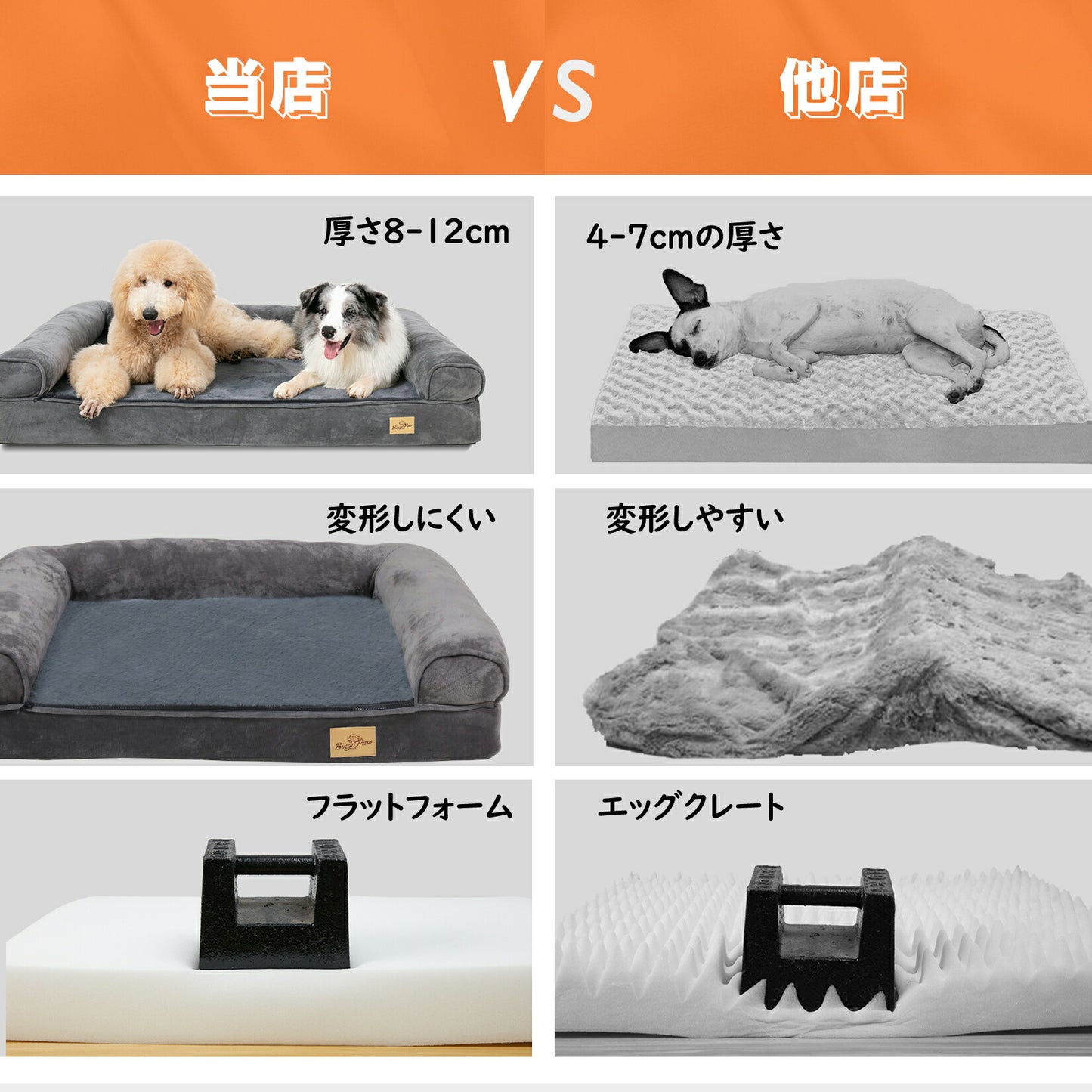 犬用クッションベッド 犬ソファーベッド 老犬介護 床ずれ防止 大型犬/中型犬/小型犬 洗える ふかふか 丈夫 防水 スクエア ウレタン 冬 通年 ケージの中 犬用ベッドマットレス