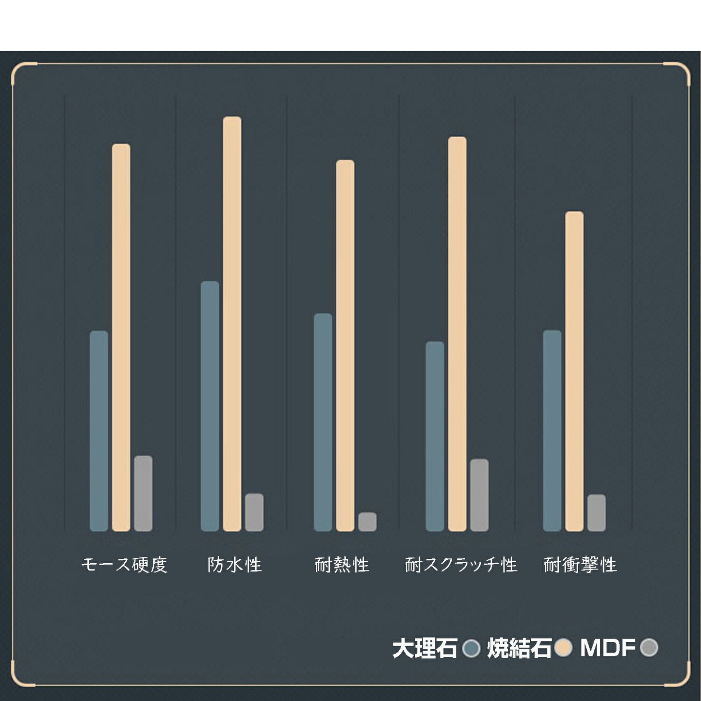 ダイニングテーブル 2人 丸テーブル 80cm幅 石材×スチール 食卓 円形 円卓 カフェテーブル 丸 おしゃれ 大理石風 高級 ホワイト グレー