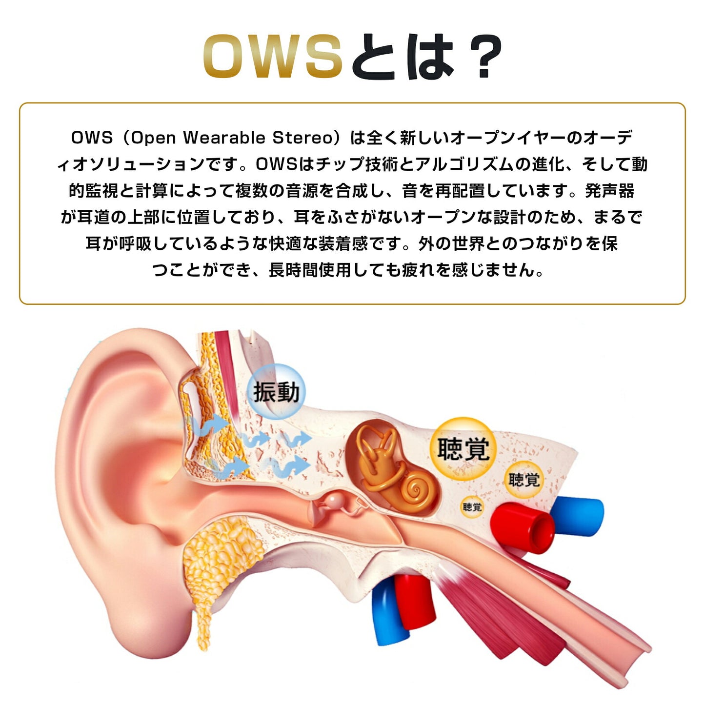 イヤーカフ イヤホン 耳を塞がない 骨伝導の進化 空気伝導イヤホン ワイヤレスイヤホン ブルートゥースイヤホン bluetooth 5.3 LCD残量表示 オープンエア イヤホン iPhone/Android 自動ペアリング Type‐C急速充電