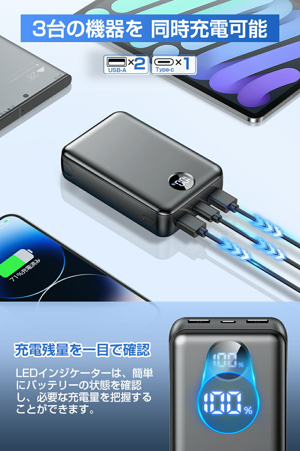 【40000mAh&急速充電】モバイルバッテリー 大容量 22.5W対応 3台同時充電 LCD残量表示 モバイルバッテリー iPhone/Android/iPad全機種対応 携帯充電器 スマホ充電器 2.4A出力 旅行/出張/停電/地震/地震対策/防災グッズ【災害時に役立つ】