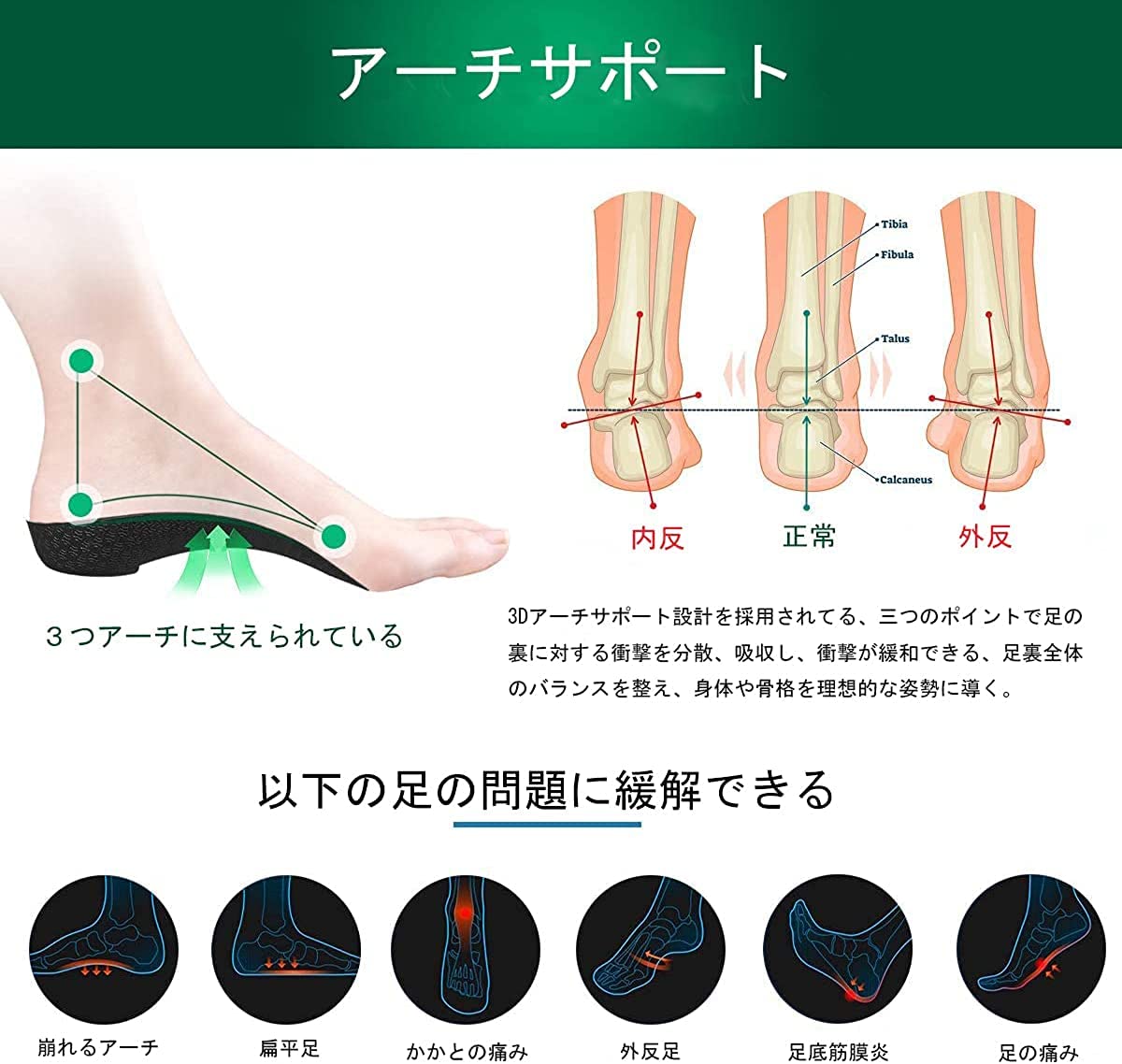 QBK 中敷き 足底筋膜炎 サポーター 医療用 足底腱膜炎 インソール 扁平足 アーチサポート人体工学に基づいた 3d立体型 アーチ そくてい腱膜炎 偏平足改善 回外足 足裏痛み 消臭 男女兼用 L