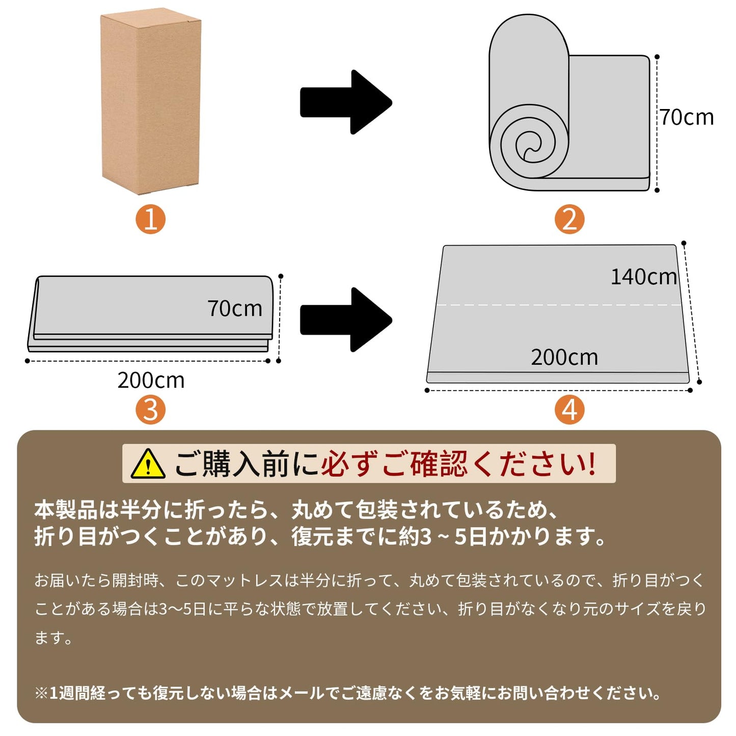 マットレス 高反発 セミダブル 折り畳み ベットマット 敷布団 厚さ5cm 洗えるカバー 腰の悩みから解放 ホワイト [並行輸入品]