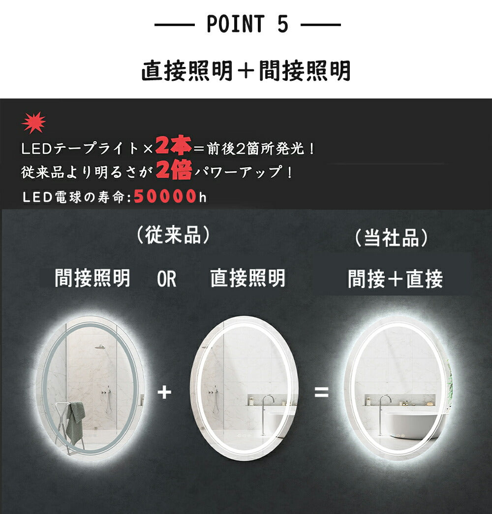 女優ミラー led ミラー 壁掛け 浴室鏡 50*70 調光 調色可能 3色温度 led鏡 メイクミラー 曇り止め 姿見 化粧鏡 ドレッサー用 ホテル用 無段階調光 浴室ミラー 洗面所 人気 大型 おしゃれ 円型 防水 カガミ 縦掛け モダン 省エネ