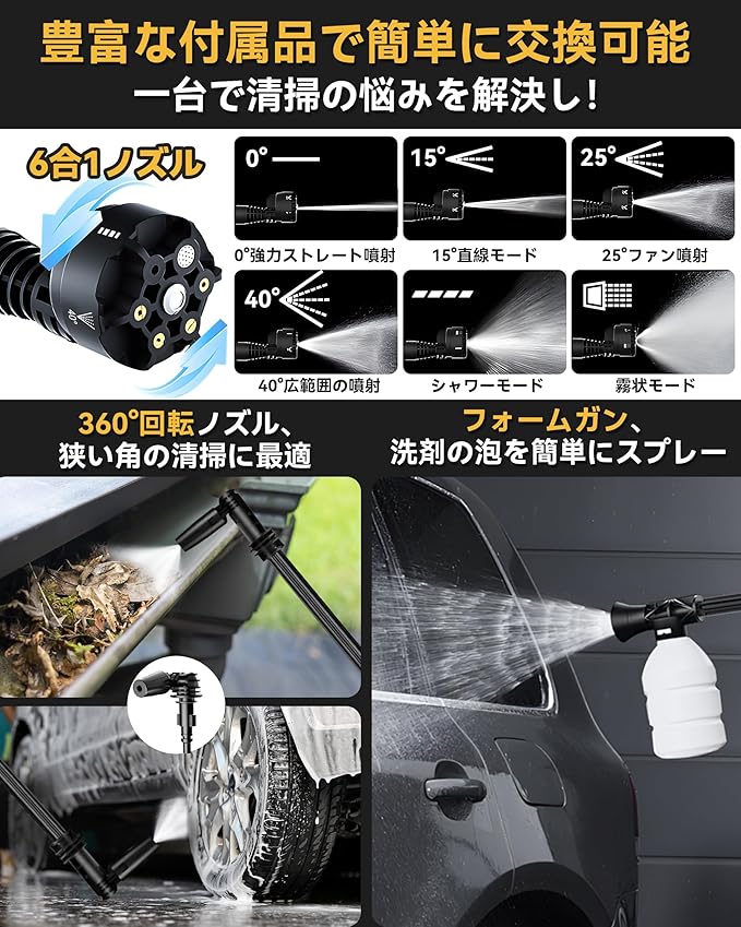 PHIZTO 高圧洗浄機 コードレス 充電式 500W 強力な噴射 8-10M 20000mAh*2 6in1多機能ジェットノズル 随時切り替え可能 電量表示スクリーン 泡スプレーボトル付き 5Mホース ABS航空素材 軽量で収納簡単 日本語説明書 収納ボックス提供洗車/庭/階段/外壁/ガラス/アウトドアに最適