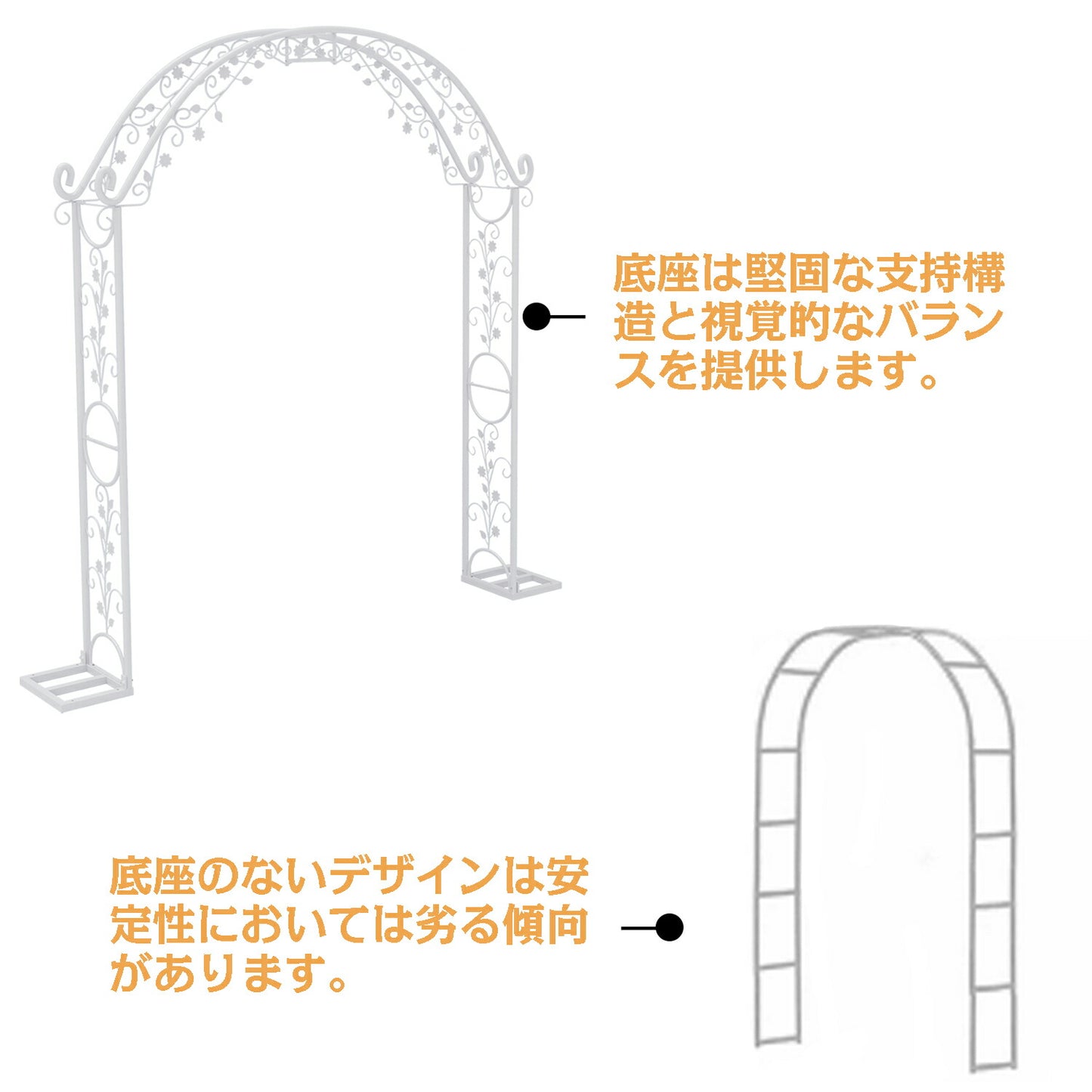 ガーデンアーチ アイアン バラ 大型 白 組み立て式 自立 フラワーアーチ ウェディングアーチ パーゴラ フレーム 結婚式 頑丈