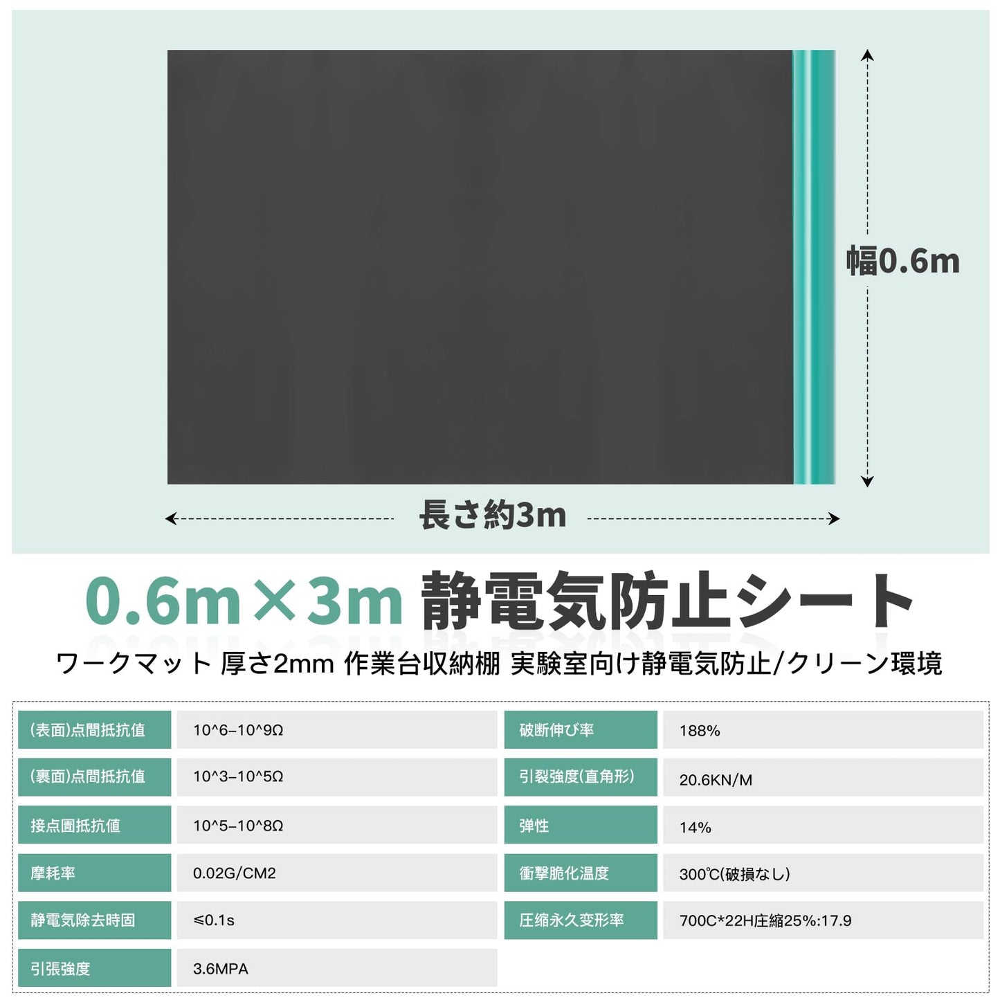 0.6m×3m 静電マット 作業マット 静電気対策 耐高温 厚さ2mm 導電性カラーマット り止め耐摩耗 静電気防止マット 静電気除去 PVCテーブルマット 作業マット 作業台 保管棚 研究所 帯電防止または清浄環境用 緑