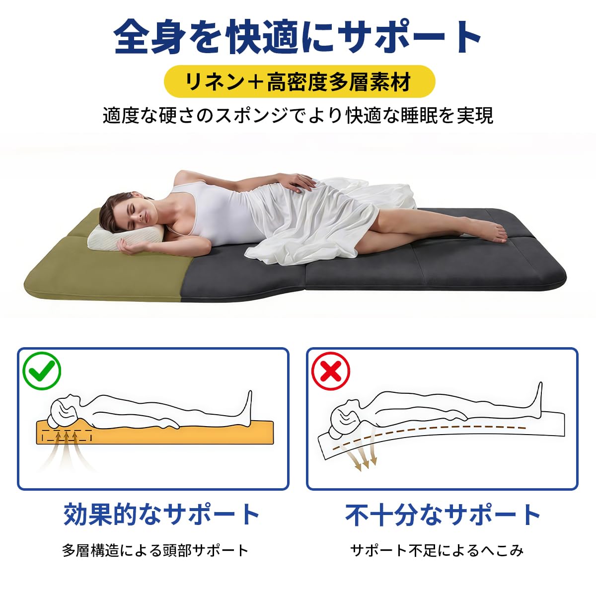 車中泊マット 折りたたみ式 キャンプ用 防災 SUV対応 ブラック 128*180cm