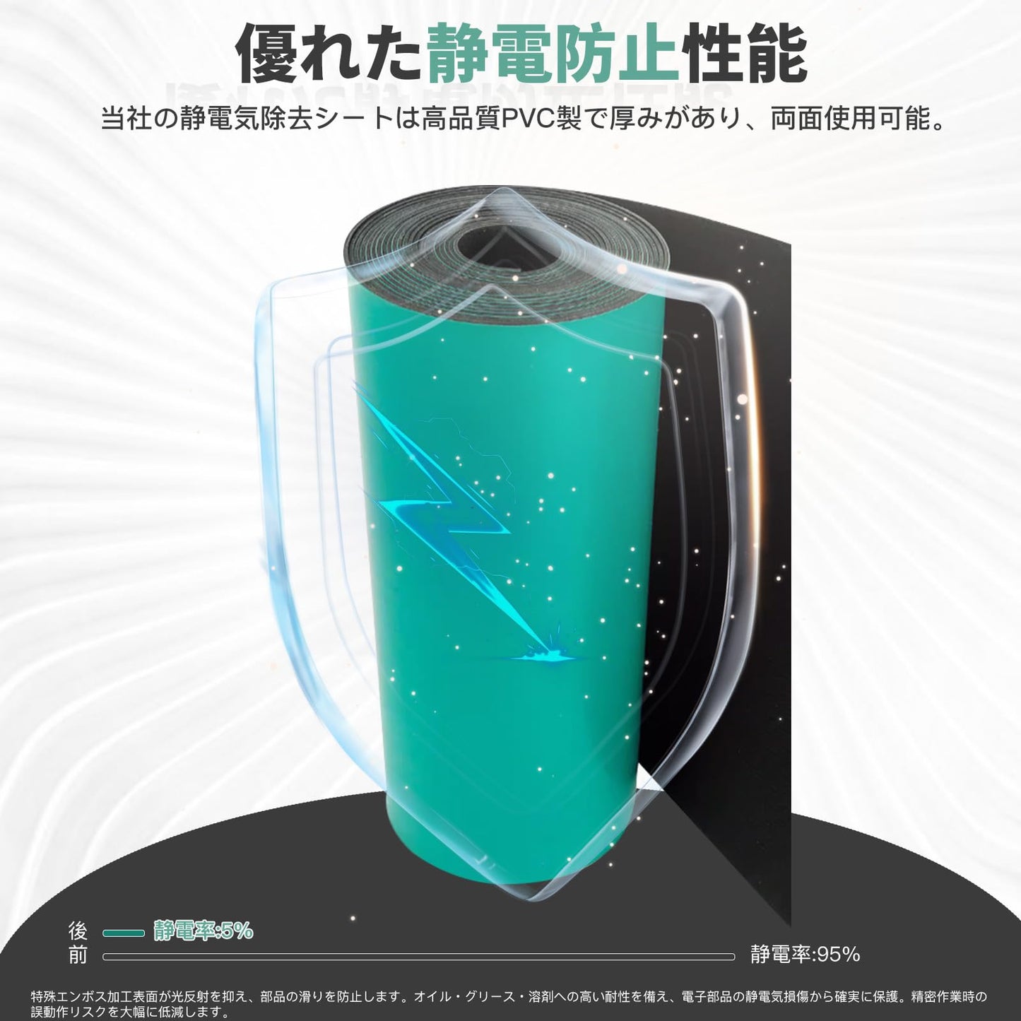 0.6m×3m 静電マット 作業マット 静電気対策 耐高温 厚さ2mm 導電性カラーマット り止め耐摩耗 静電気防止マット 静電気除去 PVCテーブルマット 作業マット 作業台 保管棚 研究所 帯電防止または清浄環境用 緑