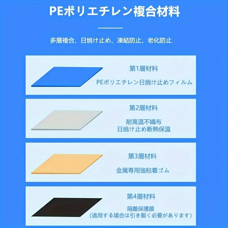 水漏れ防止屋根改造、金属屋根、鋼板、樹脂屋根汎用防水テープ、断熱保温、防錆リフォーム、使い勝手