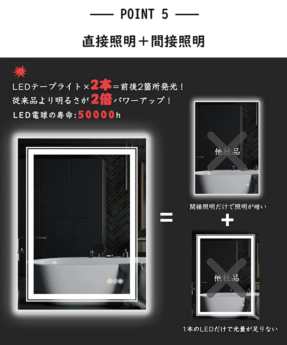 女優ミラー 70*50cm LED 壁掛け 洗面所鏡 浴室鏡 くもり止め くもらない ledミラー 照明付き洗面鏡 化粧鏡 ドレッサー用 ホテル用 おしゃれ スマート メイクミラー 壁掛けLED鏡 防曇 防水 洗面所照明 洗面台ミラー 照明付き化粧鏡