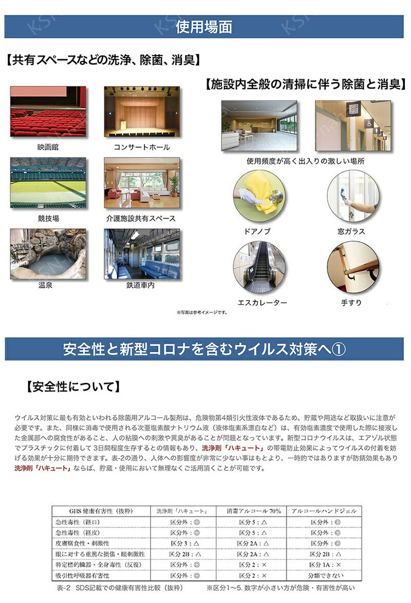 年末掃除に悩んでる？お部屋の掃除、この1本にお任せ! 20秒以内で99.9%除菌＆ウイルス減少, 水のような使い心地で、強力な、洗浄・除菌・消臭