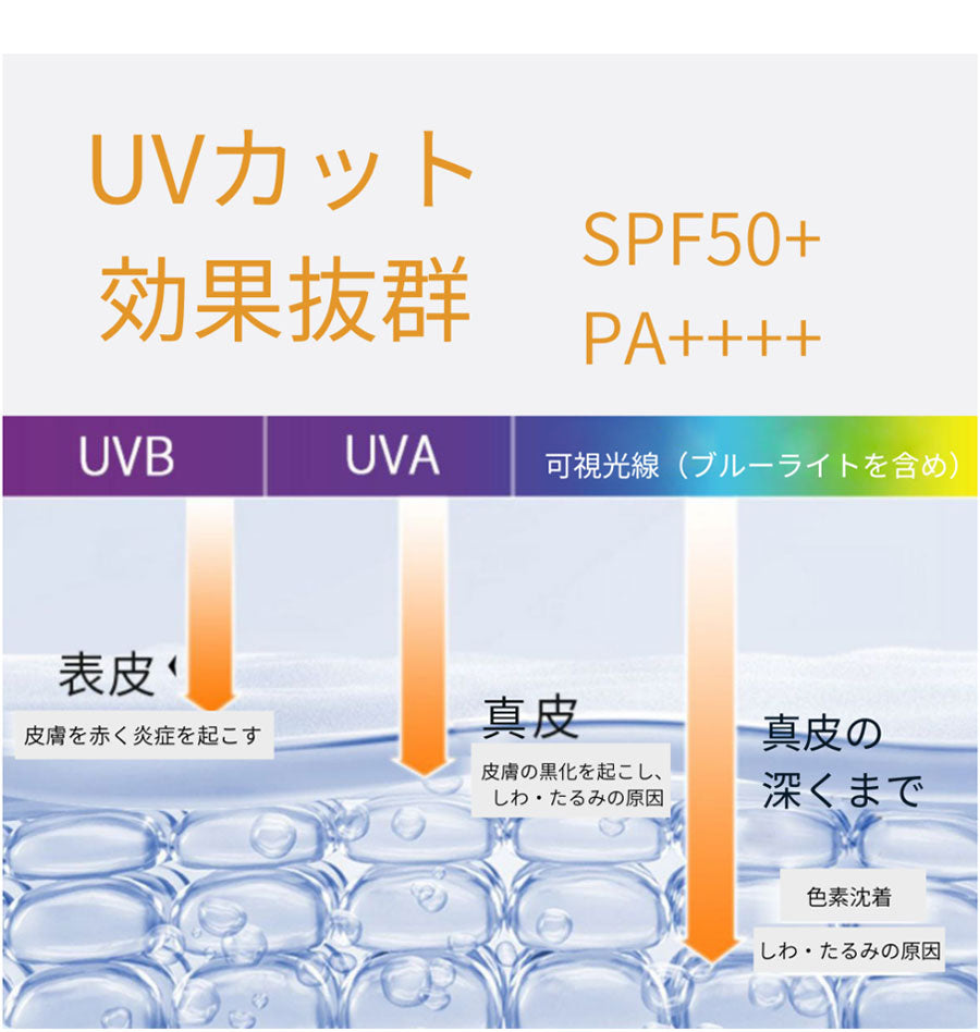 化粧品 日焼け止め 50ml SPF50+