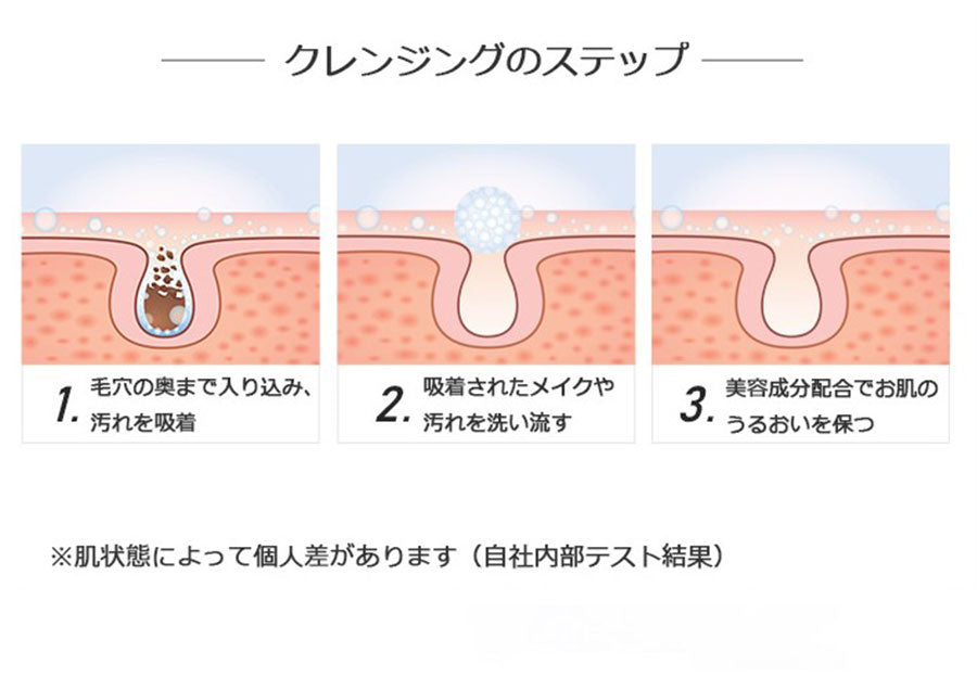 クレンジング・洗顔料 90ml CICA成分配合