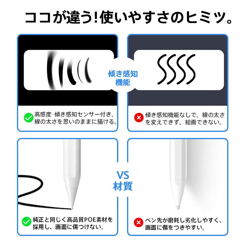 アイパッド Type-C充電 PSE認証済み 設定不要