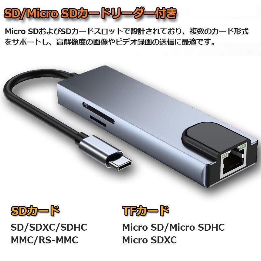 USB TypeC ハブ 6 in 1 Nintendo Switch対応