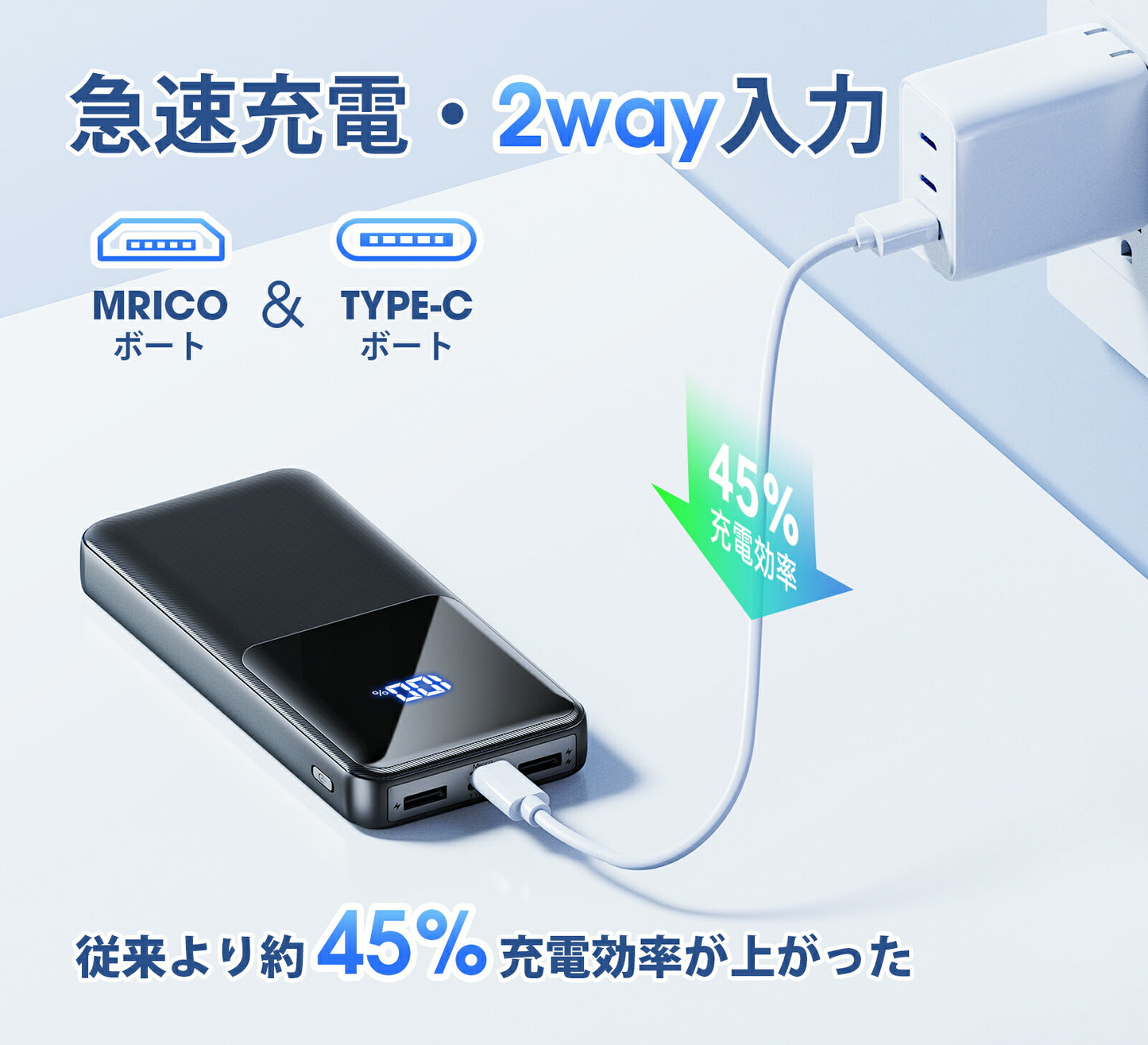 【40000mAh&22.5W急速充電】モバイルバッテリー 40000mAh 大容量 残量表示 2台同時充電 軽量 Type-C出入力 PD/QC3.0対応 iPhone/Android全機種対応 携帯充電器 スマホ充電器 PSE認証済 旅行/出張/停電/防災グッズ