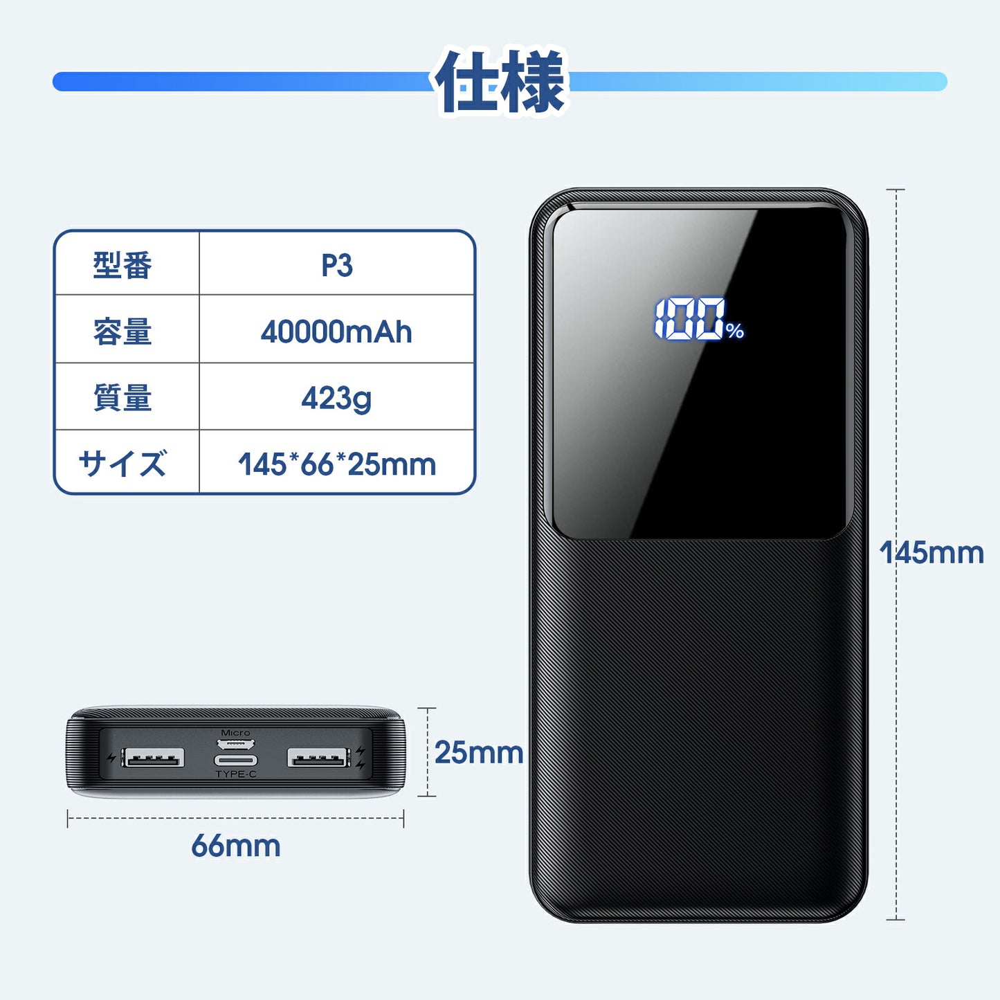 【40000mAh&22.5W急速充電】モバイルバッテリー 40000mAh 大容量 残量表示 2台同時充電 軽量 Type-C出入力 PD/QC3.0対応 iPhone/Android全機種対応 携帯充電器 スマホ充電器 PSE認証済 旅行/出張/停電/防災グッズ