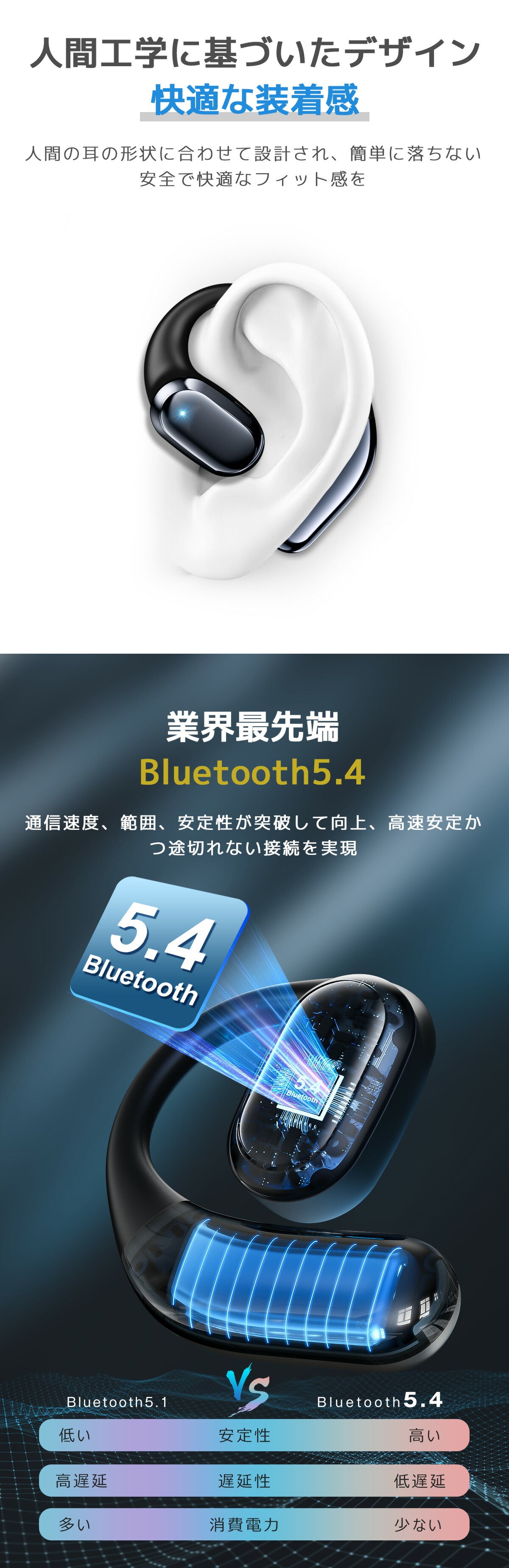 【常識をブチ破る】ワイヤレスイヤホン Bluetooth イヤホン オープンイヤー Bluetooth5.4 イヤーフック型 骨伝導イヤホン 耳掛け イヤホン 空気伝導 タッチ操作 LED残量 48H再生 音漏れ防止/重低音/高音質 自動ペアリング Type-C急速充電 通勤/運動/メガネ適用