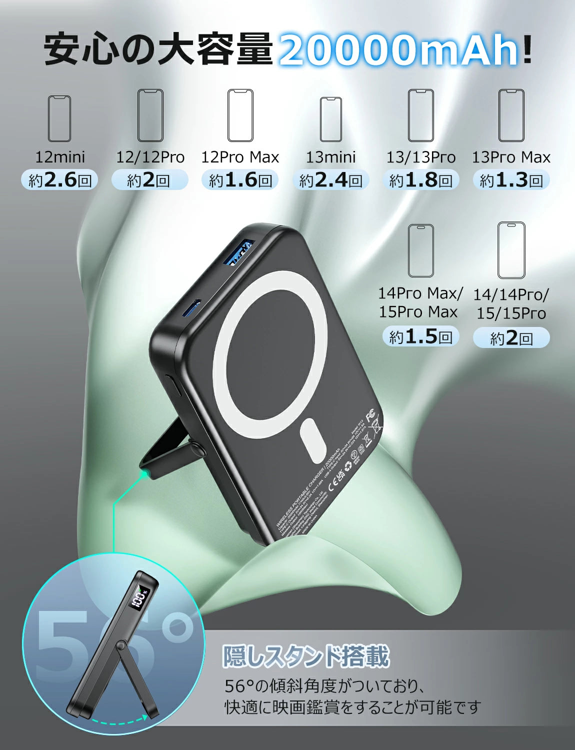 「88%OFF100円クーポン&P5倍で2,379円！」楽天１位【くっつけるだけで充電】 モバイルバッテリー 20000mAh magsafe対応 マグネット式 ズレ難い 3台同時充電 Type-C出入力 軽量/薄型/小型 PD20W&QC3.0対応 急速充電 ワイヤレス充電器 PSE/MFi/Qi認証 iPhone/Android