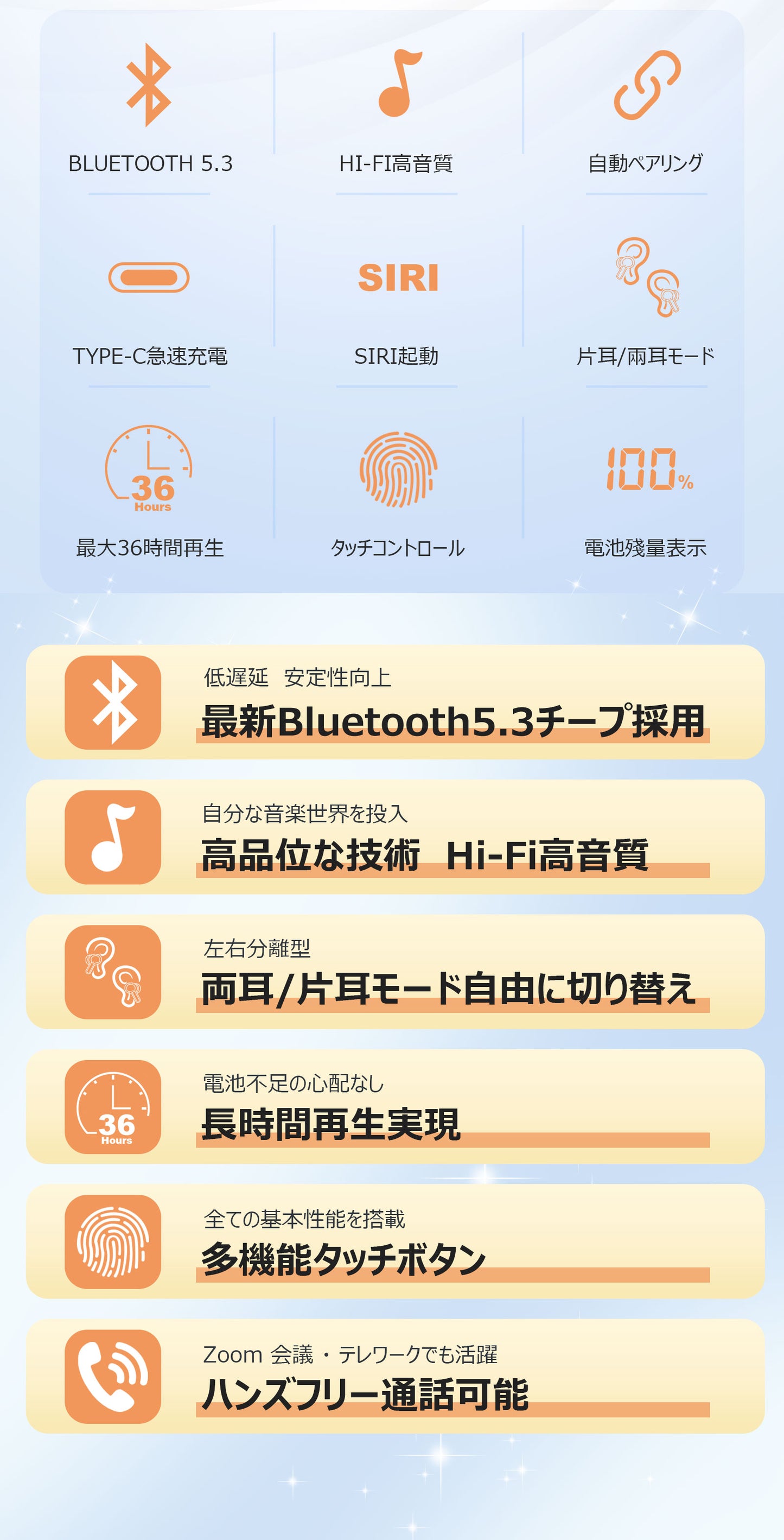 2024最新モデル ワイヤレスイヤホン bluetoothイヤホン 残量表示 イヤホン bluetooth5.3 ノイズキャンセリング 自動ペアリング 36H連続再生 Type‐C急速充電 IPX7防水 AAC対応 マイク内蔵 iPhone/Android 旅行/出張